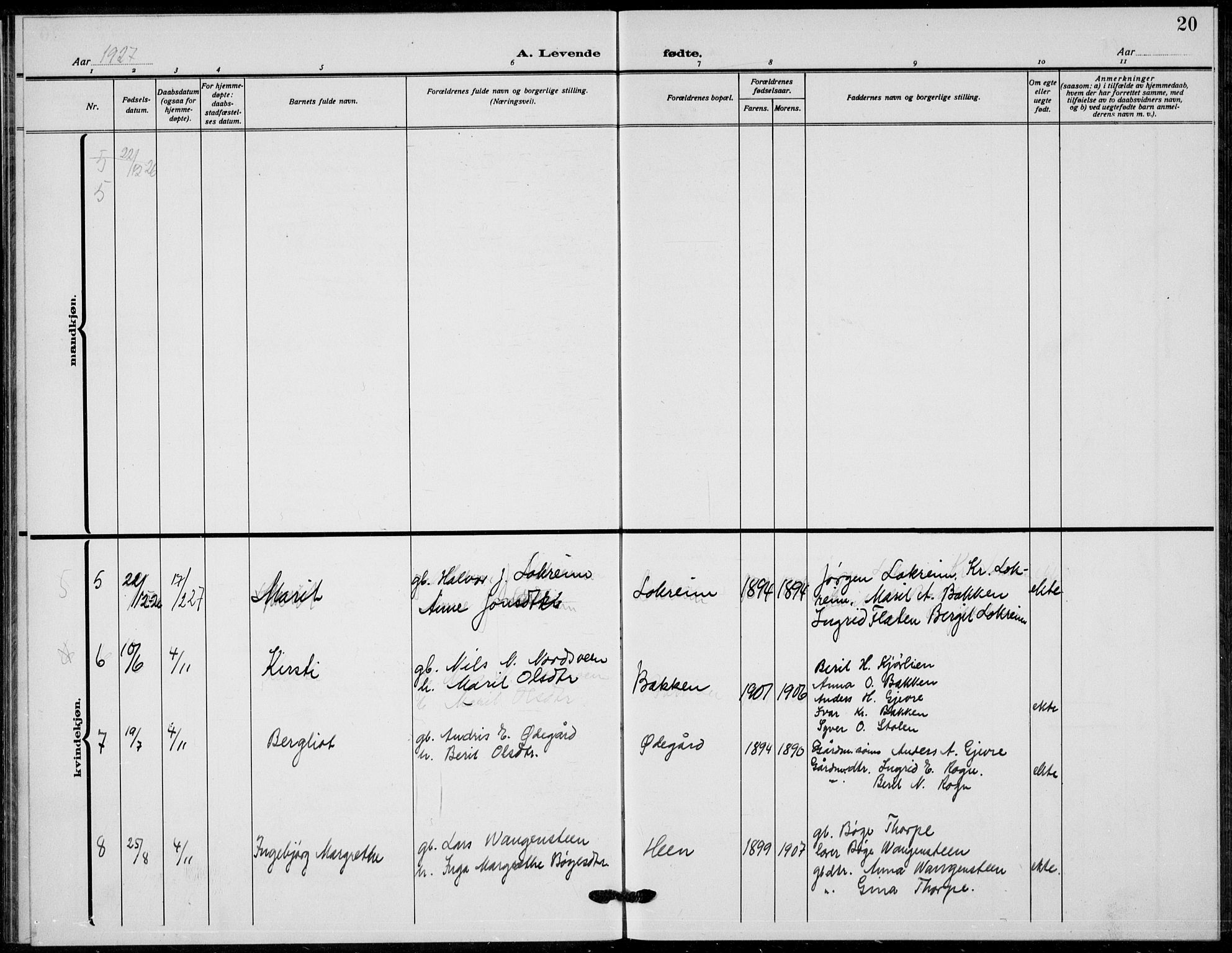 Vang prestekontor, Valdres, SAH/PREST-140/H/Hb/L0012: Parish register (copy) no. 12, 1919-1937, p. 20