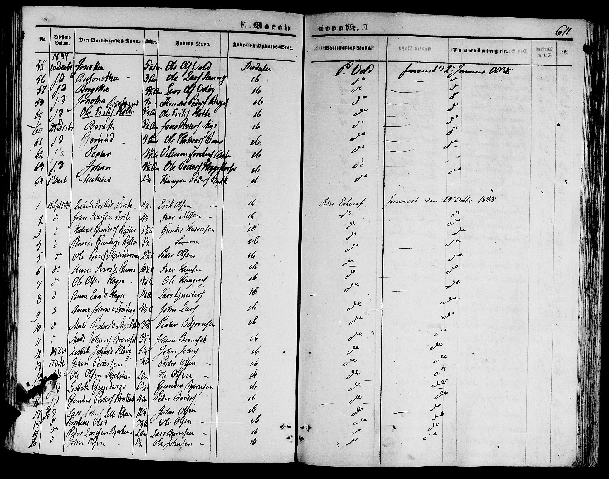 Ministerialprotokoller, klokkerbøker og fødselsregistre - Nord-Trøndelag, SAT/A-1458/709/L0072: Parish register (official) no. 709A12, 1833-1844, p. 611