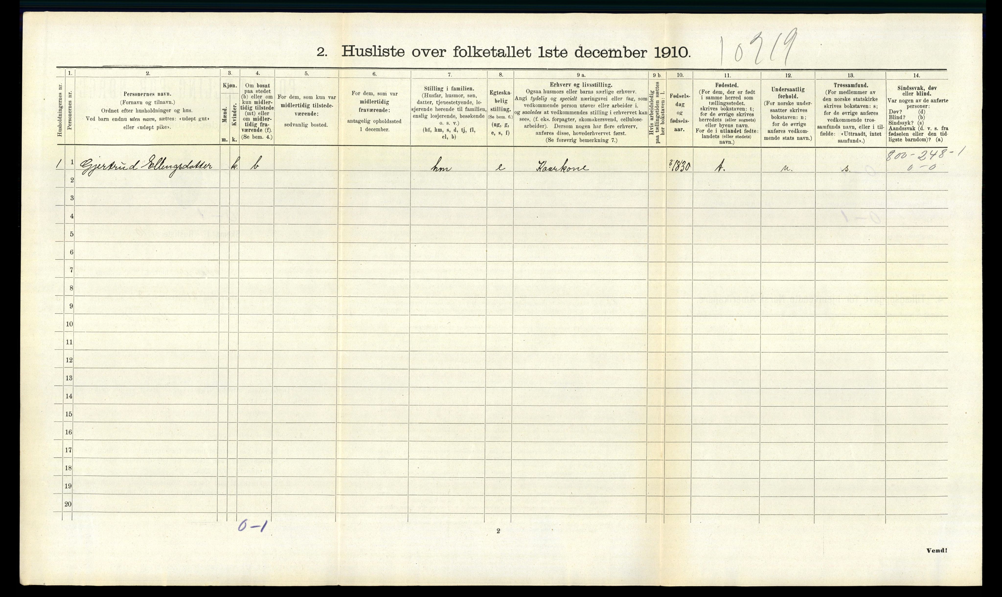 RA, 1910 census for Evanger, 1910, p. 242