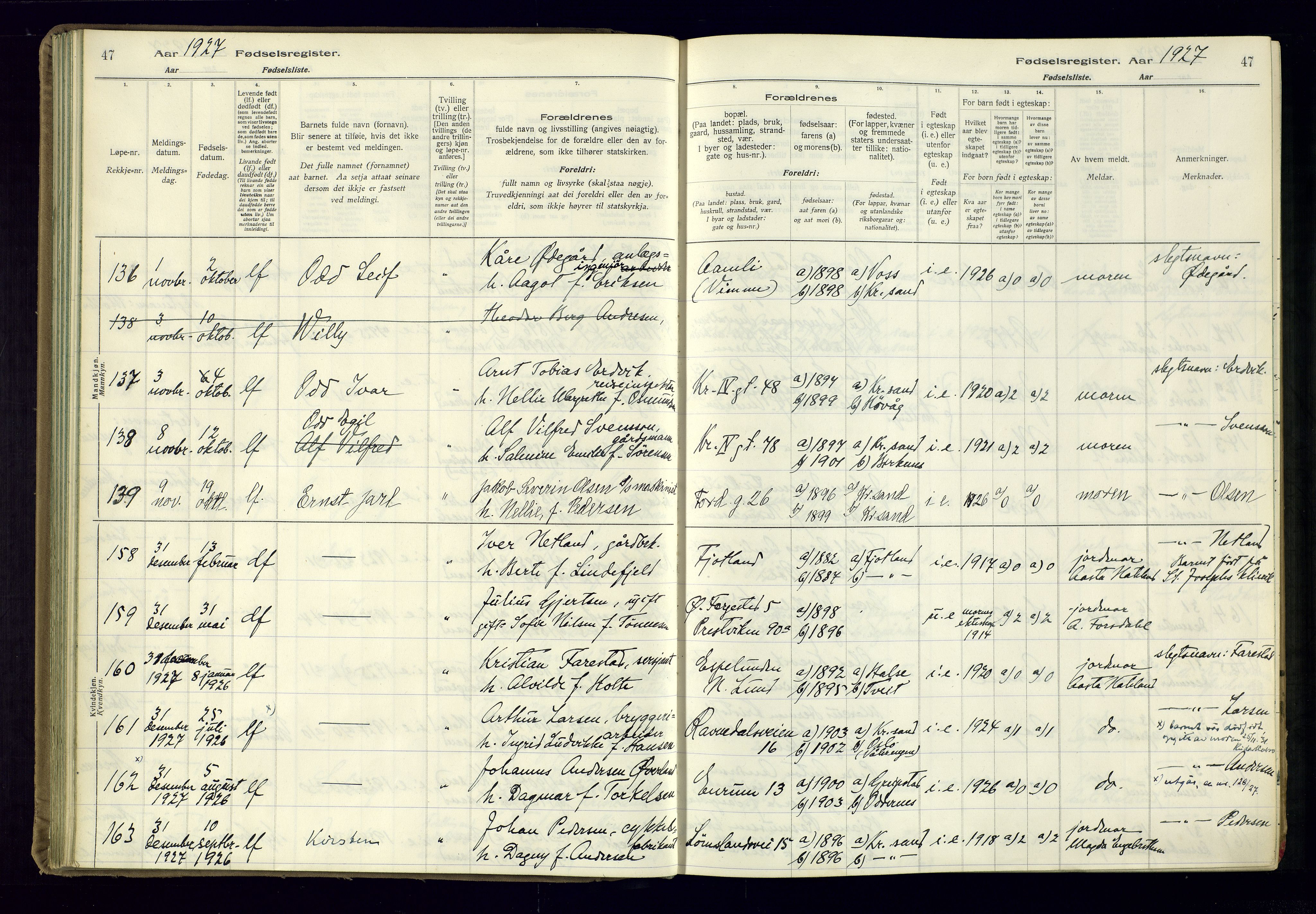 Kristiansand domprosti, SAK/1112-0006/J/Jc/L0003: Birth register no. A-VI-47, 1926-1931, p. 47