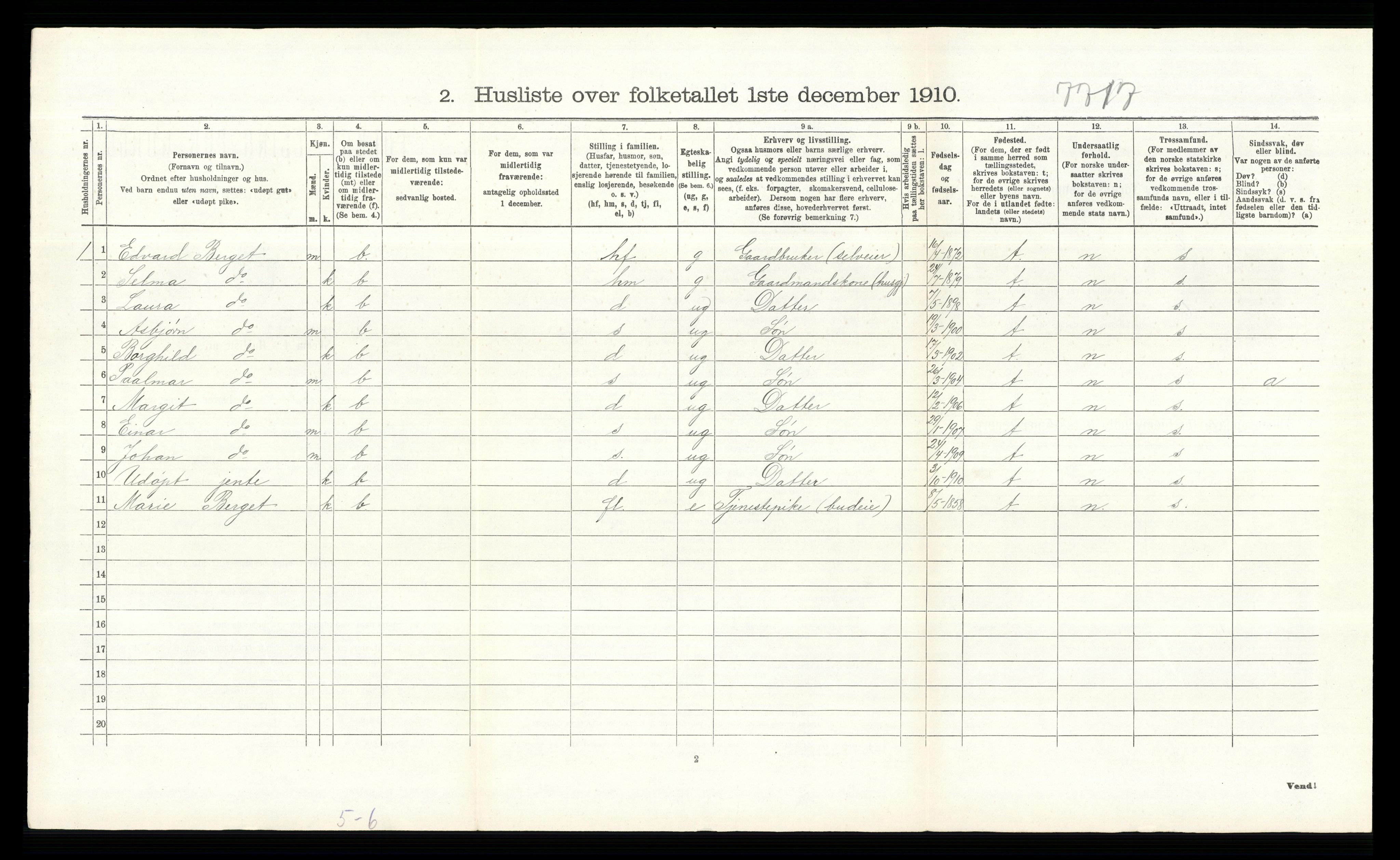 RA, 1910 census for Løten, 1910, p. 2011