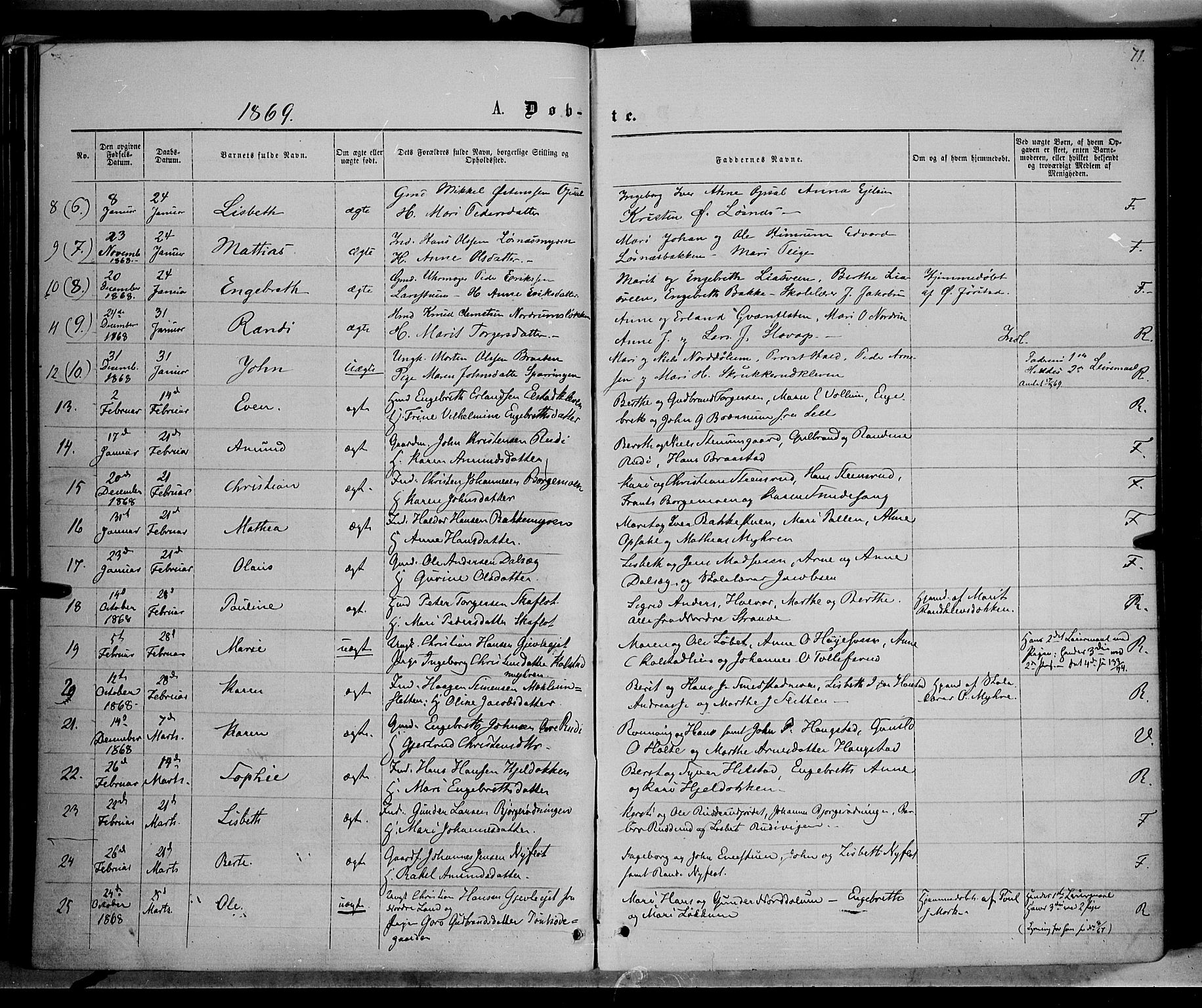 Ringebu prestekontor, AV/SAH-PREST-082/H/Ha/Haa/L0007: Parish register (official) no. 7, 1860-1877, p. 71