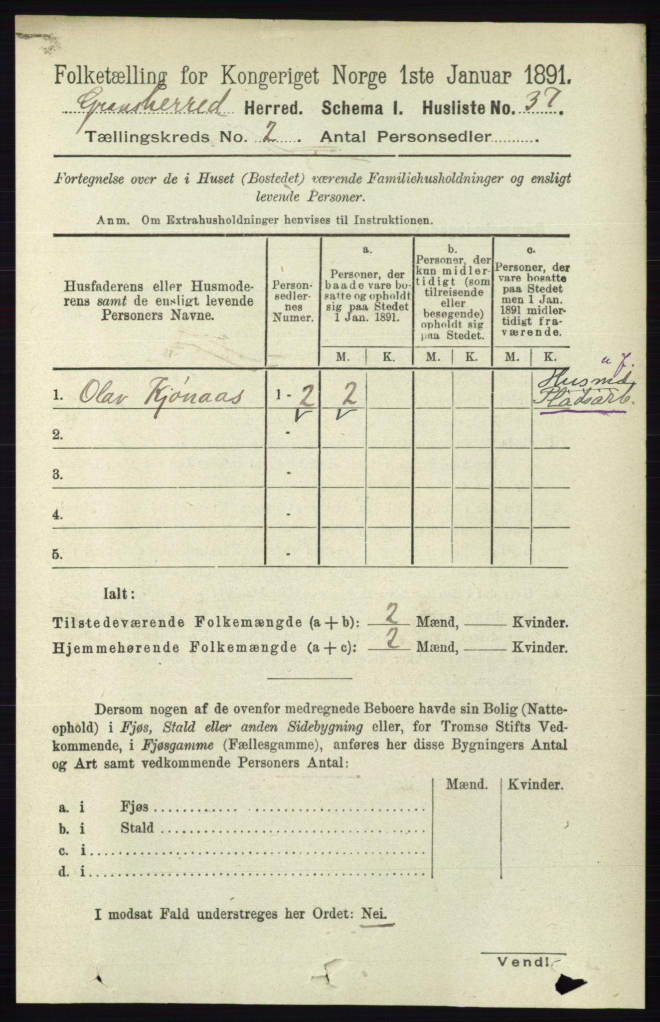 RA, 1891 census for 0824 Gransherad, 1891, p. 281