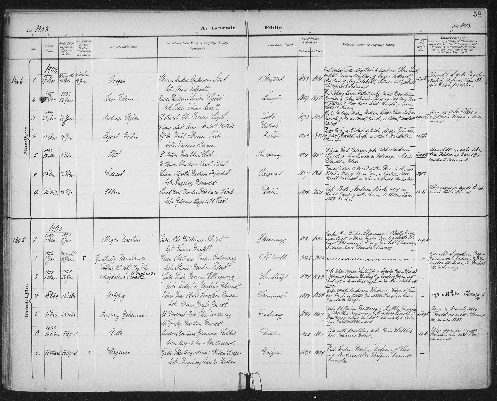 Ministerialprotokoller, klokkerbøker og fødselsregistre - Møre og Romsdal, SAT/A-1454/569/L0820: Parish register (official) no. 569A06, 1900-1911, p. 58