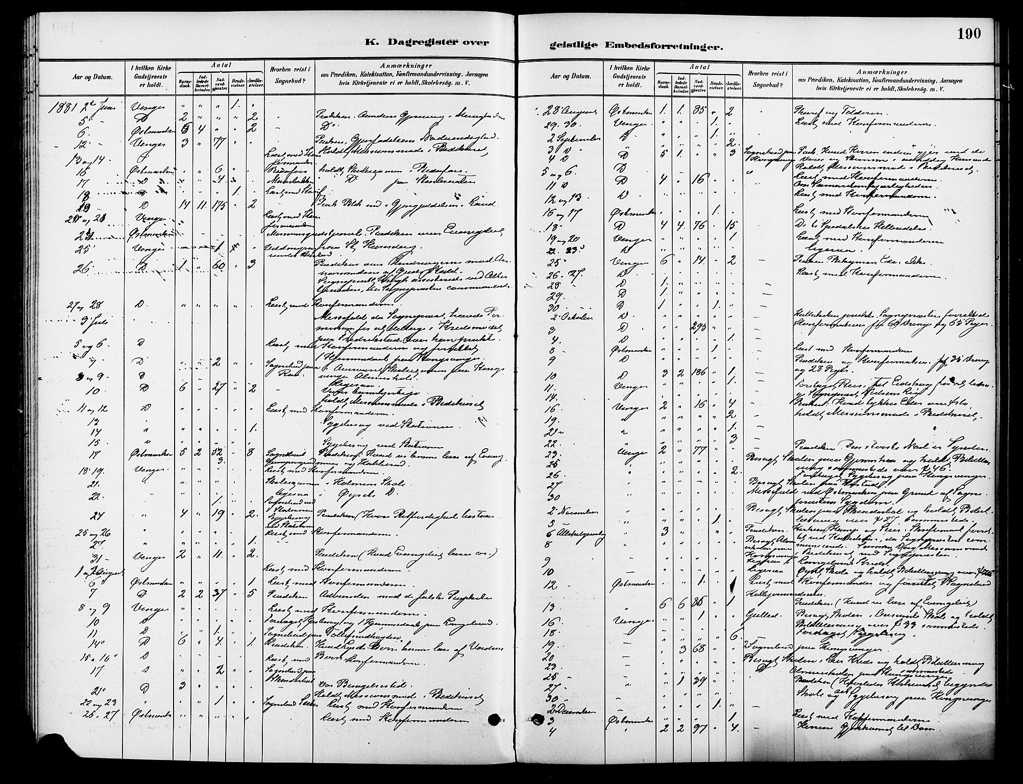 Vinger prestekontor, AV/SAH-PREST-024/H/Ha/Haa/L0013: Parish register (official) no. 13, 1881-1897, p. 190