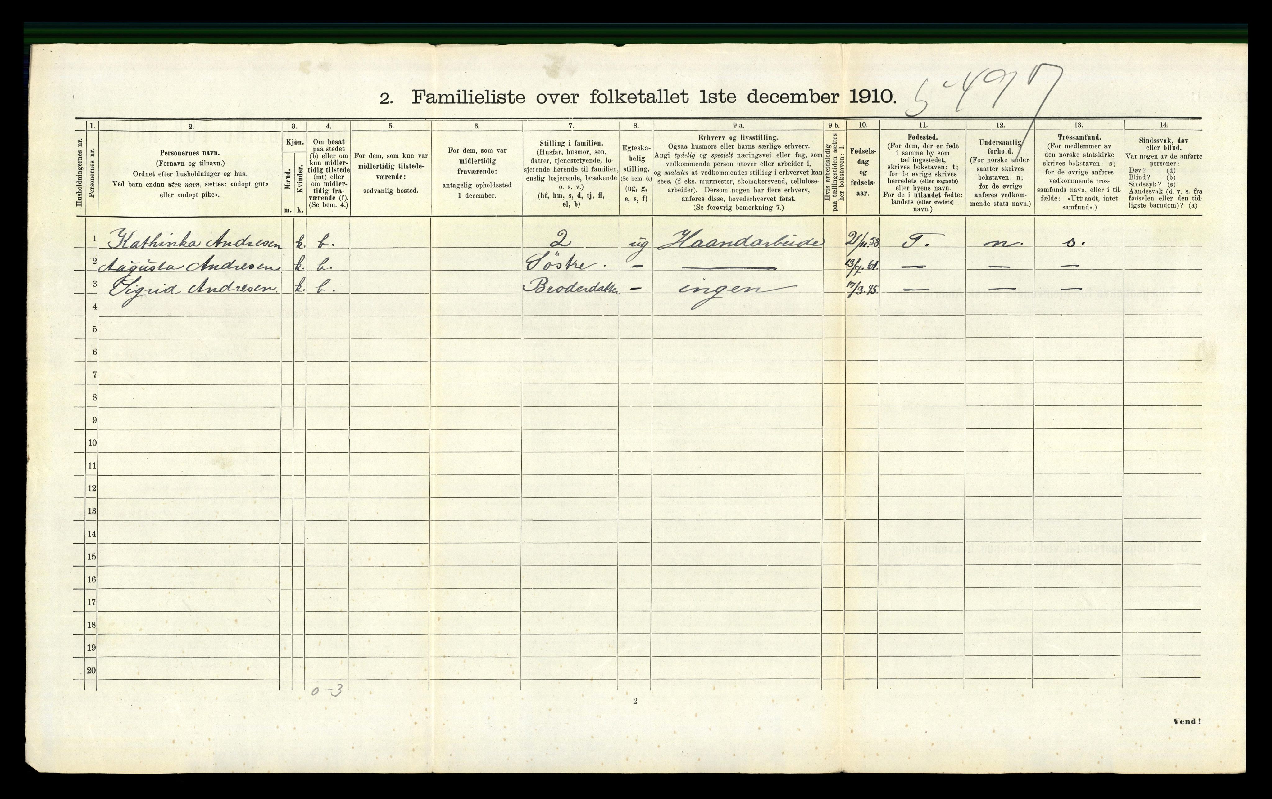 RA, 1910 census for Kristiansand, 1910, p. 3853