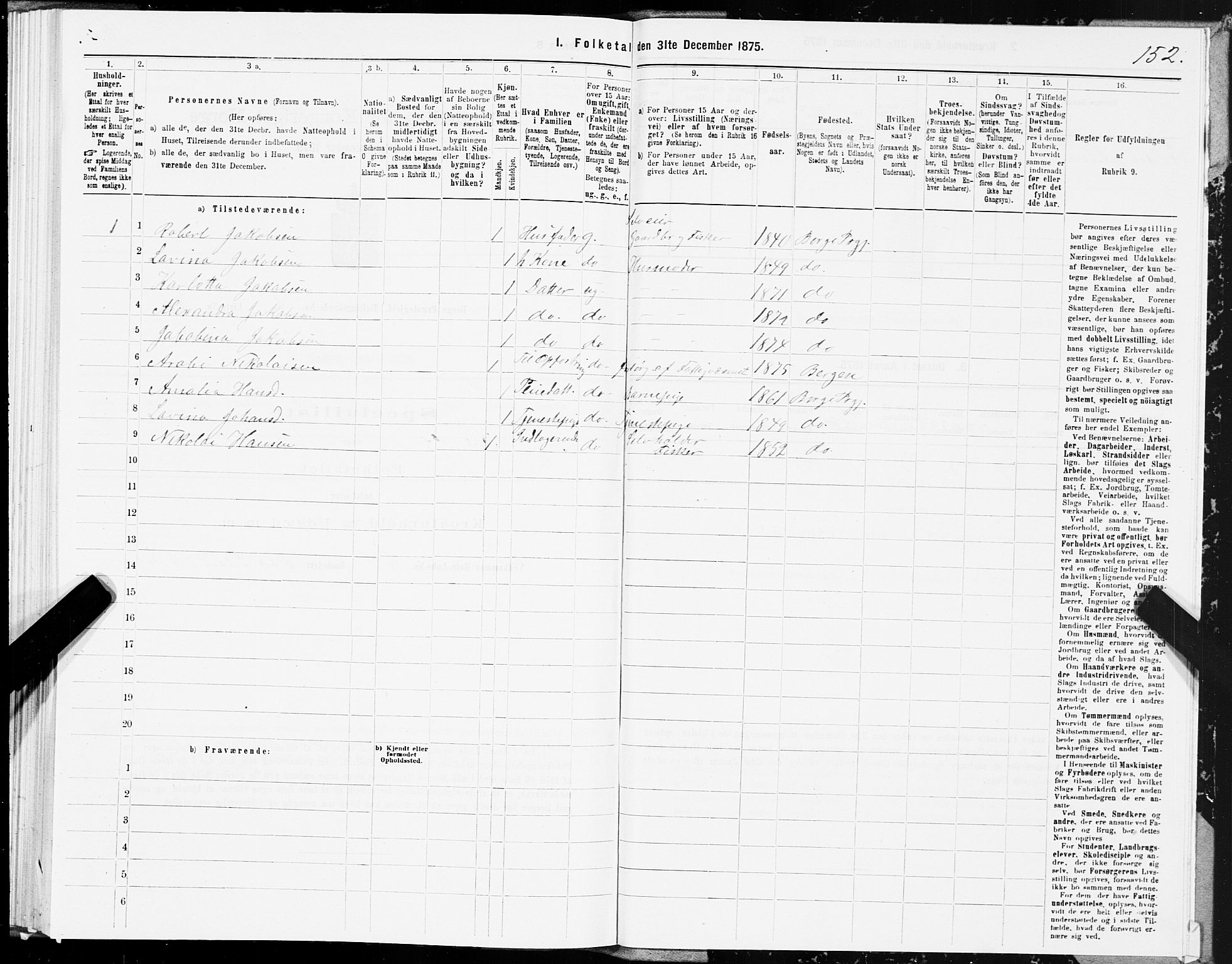 SAT, 1875 census for 1862P Borge, 1875, p. 1152