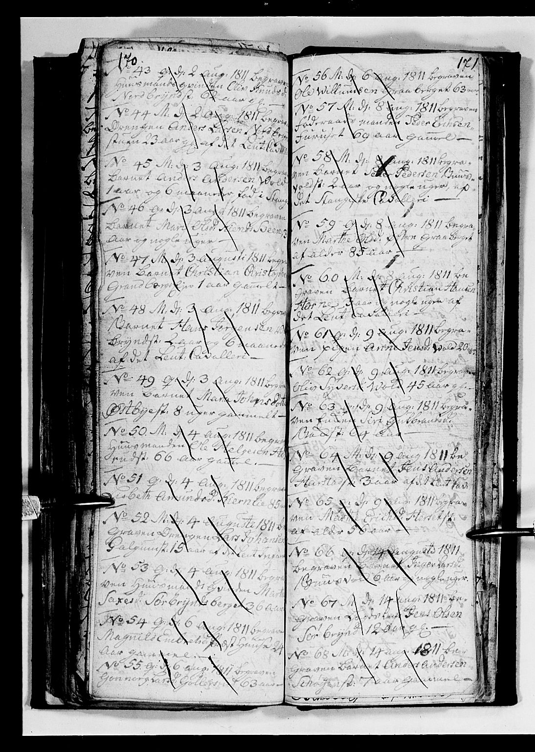 Romedal prestekontor, AV/SAH-PREST-004/L/L0004: Parish register (copy) no. 4, 1807-1814, p. 170-171