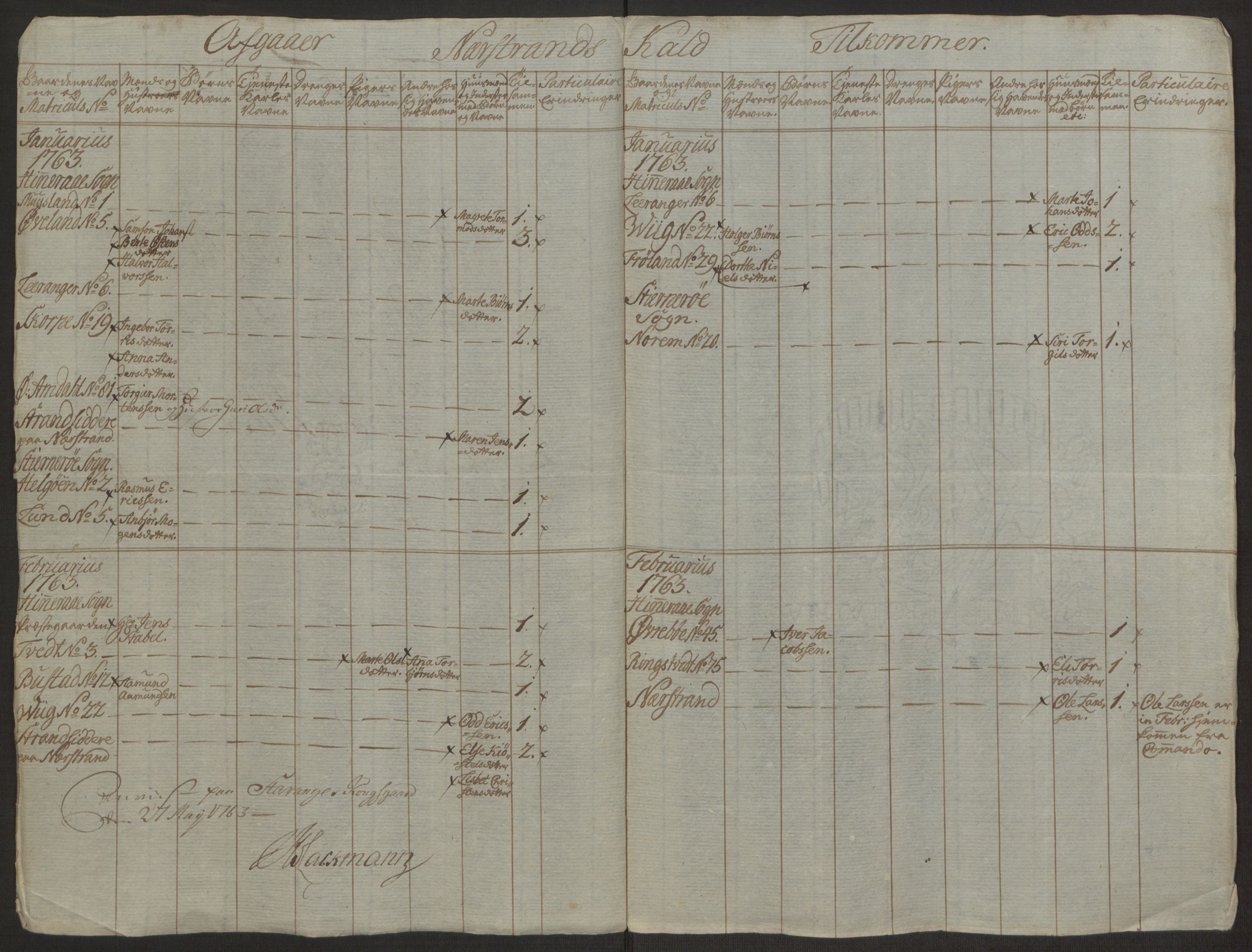 Rentekammeret inntil 1814, Realistisk ordnet avdeling, AV/RA-EA-4070/Ol/L0016a: [Gg 10]: Ekstraskatten, 23.09.1762. Ryfylke, 1762-1768, p. 407