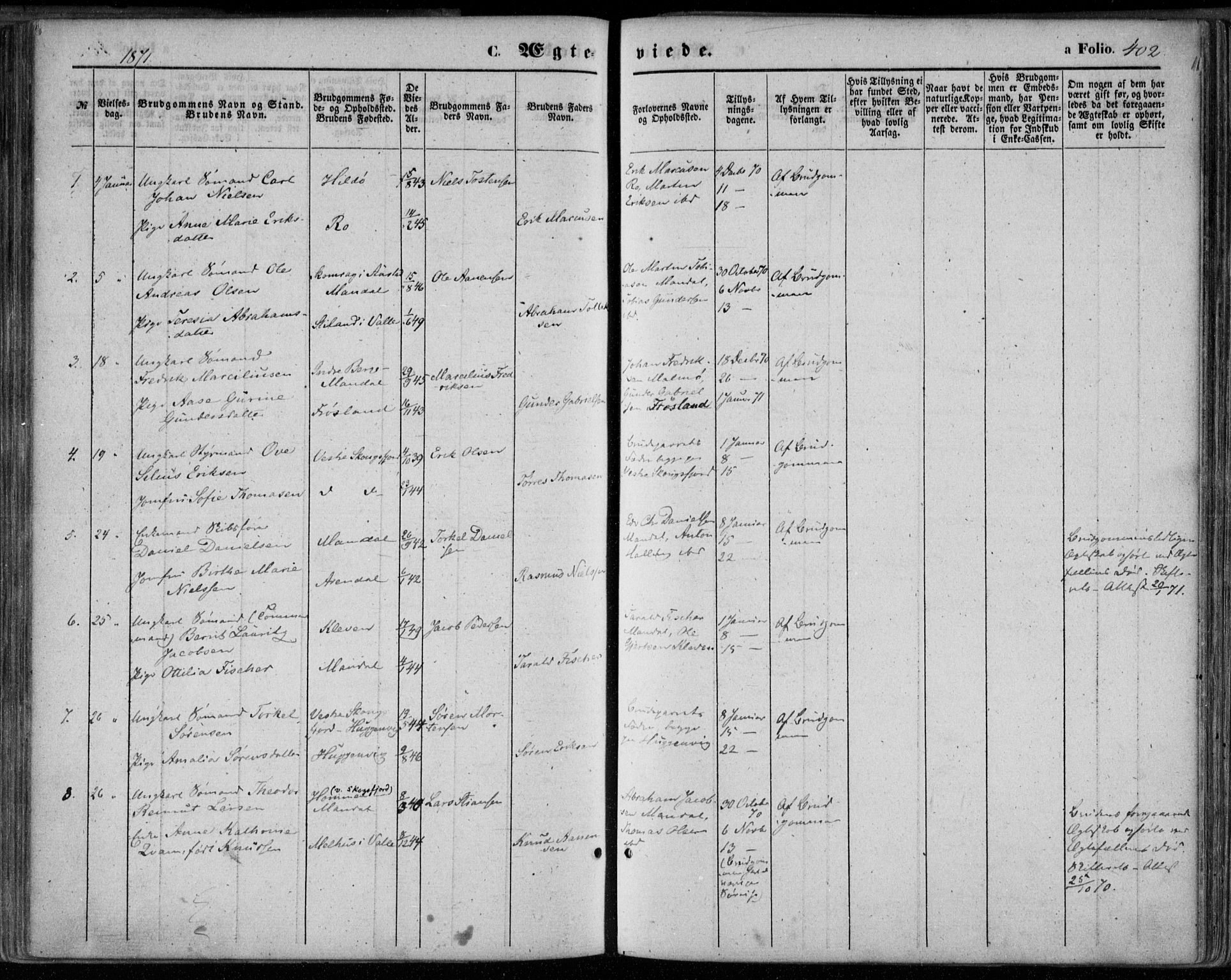 Mandal sokneprestkontor, SAK/1111-0030/F/Fa/Faa/L0014: Parish register (official) no. A 14, 1859-1872, p. 402