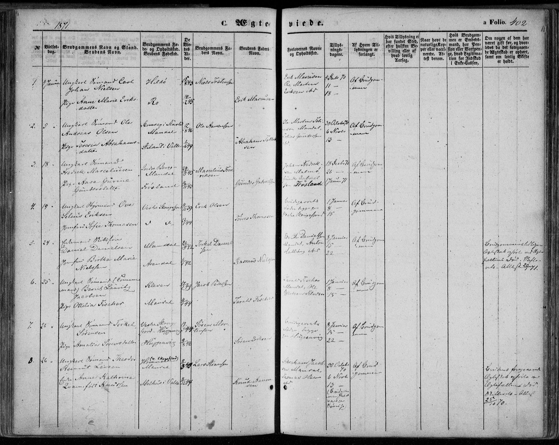 Mandal sokneprestkontor, AV/SAK-1111-0030/F/Fa/Faa/L0014: Parish register (official) no. A 14, 1859-1872, p. 402