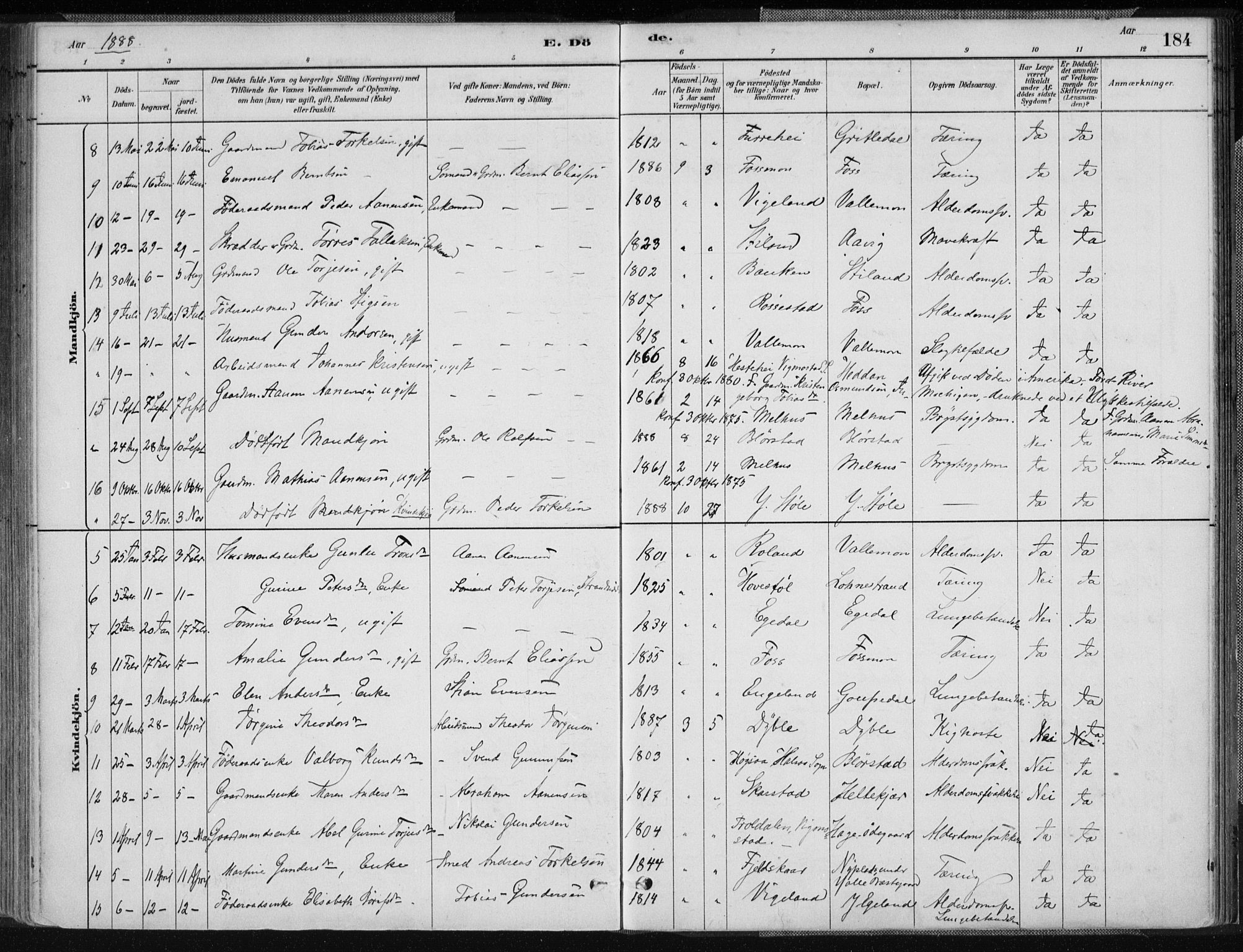 Sør-Audnedal sokneprestkontor, SAK/1111-0039/F/Fa/Fab/L0009: Parish register (official) no. A 9, 1880-1895, p. 184