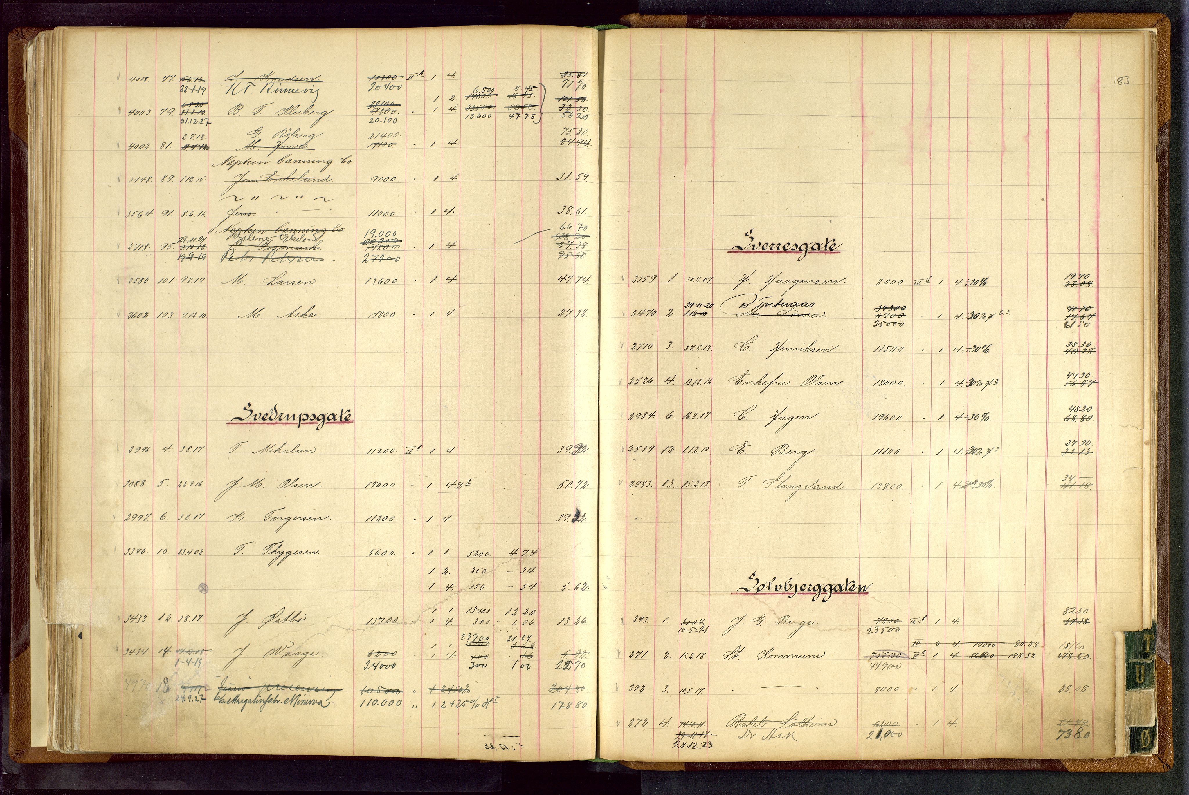 Norges Brannkasse Stavanger, AV/SAST-A-102143/F/Fc/L0003: Brannkontingentprotokoll, 1910-1924, p. 182b-183a