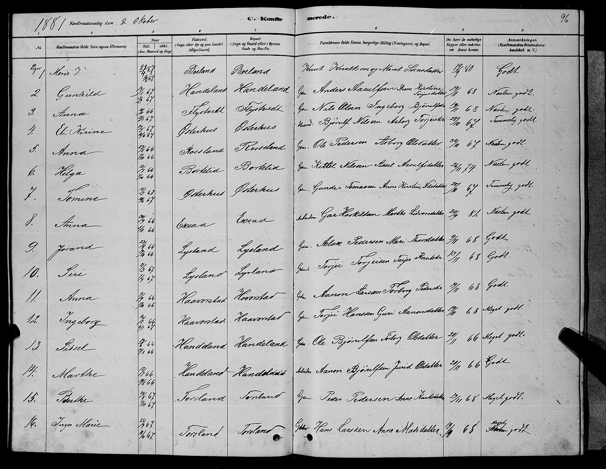 Åseral sokneprestkontor, AV/SAK-1111-0051/F/Fb/L0002: Parish register (copy) no. B 2, 1878-1899, p. 96