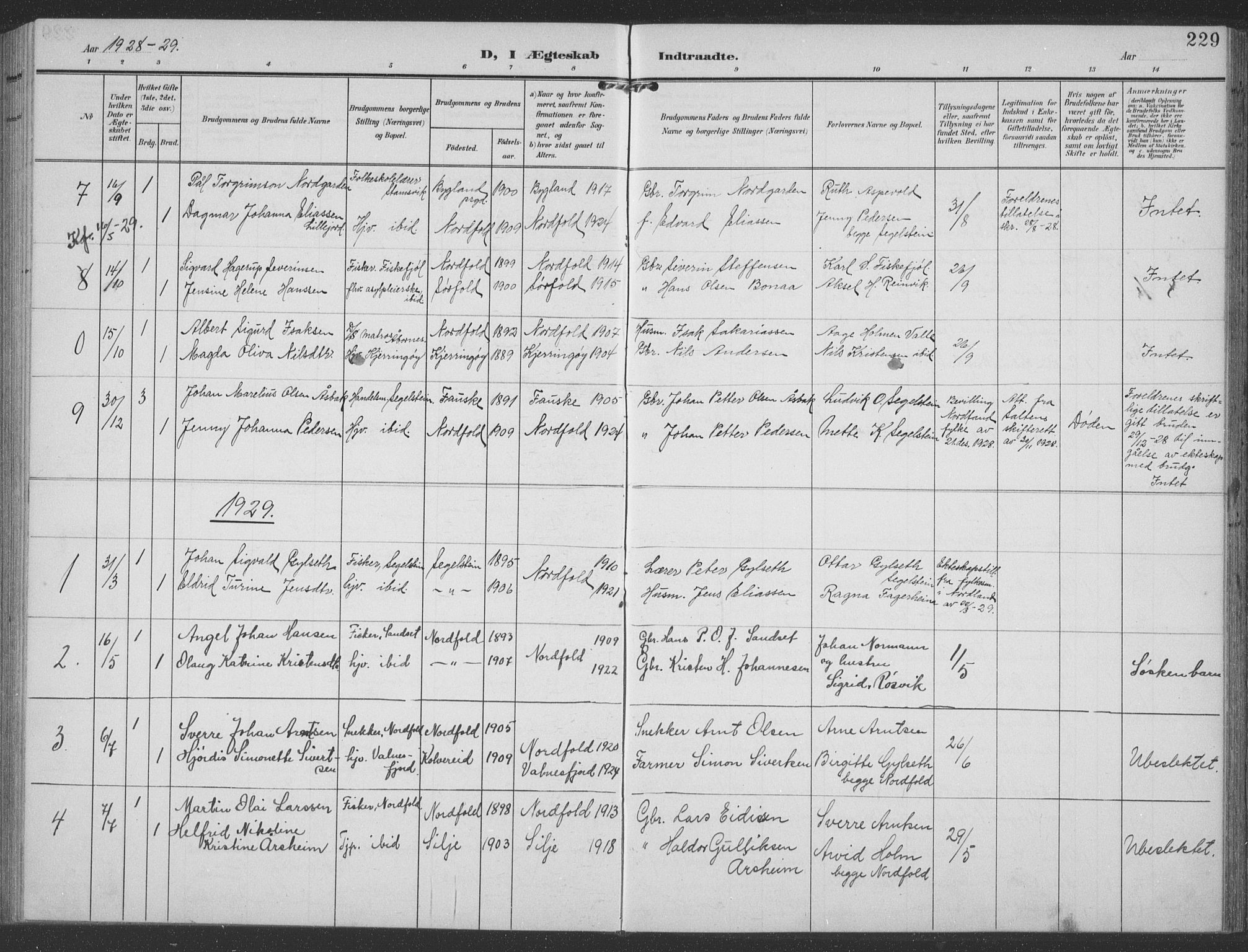 Ministerialprotokoller, klokkerbøker og fødselsregistre - Nordland, SAT/A-1459/858/L0835: Parish register (copy) no. 858C02, 1904-1940, p. 229