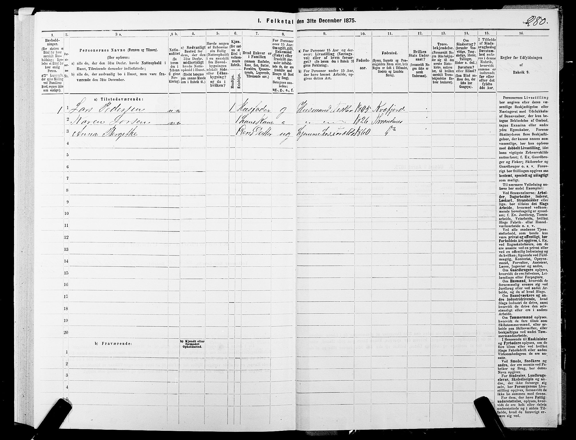 SATØ, 1875 census for 1914P Trondenes, 1875, p. 3280