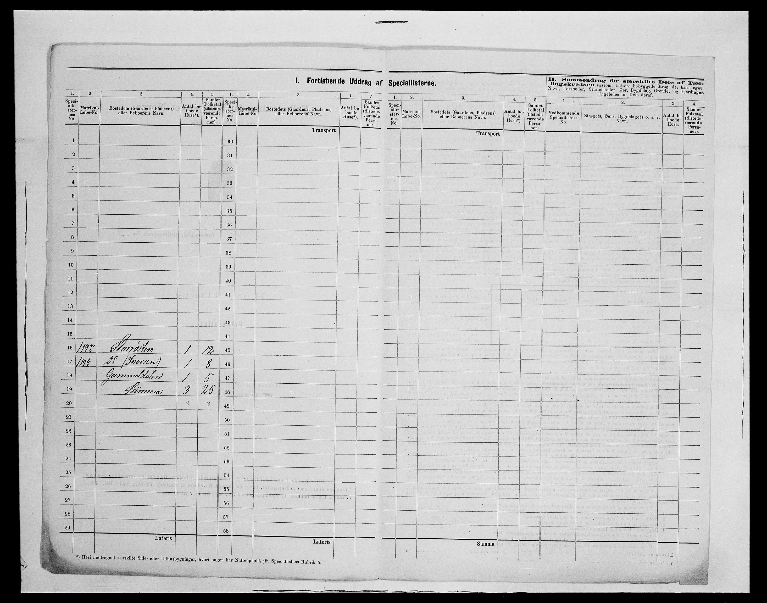 SAH, 1875 census for 0437P Tynset, 1875, p. 125