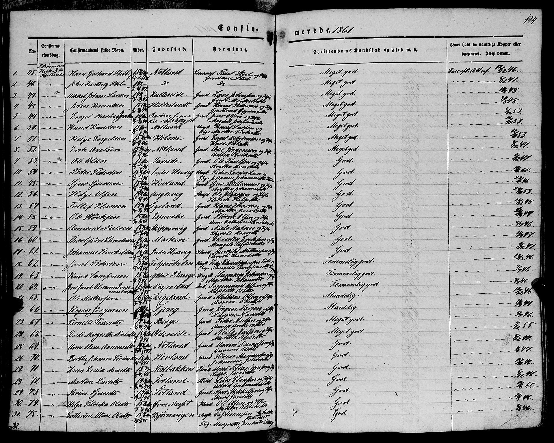 Finnås sokneprestembete, AV/SAB-A-99925/H/Ha/Haa/Haaa/L0007: Parish register (official) no. A 7, 1850-1862, p. 194