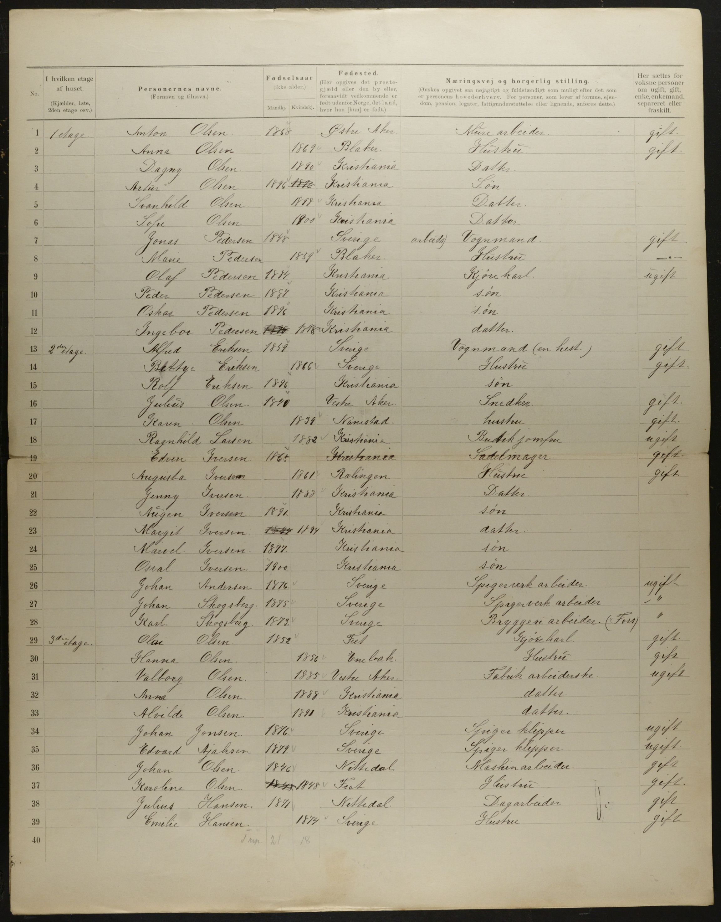 OBA, Municipal Census 1901 for Kristiania, 1901, p. 8210