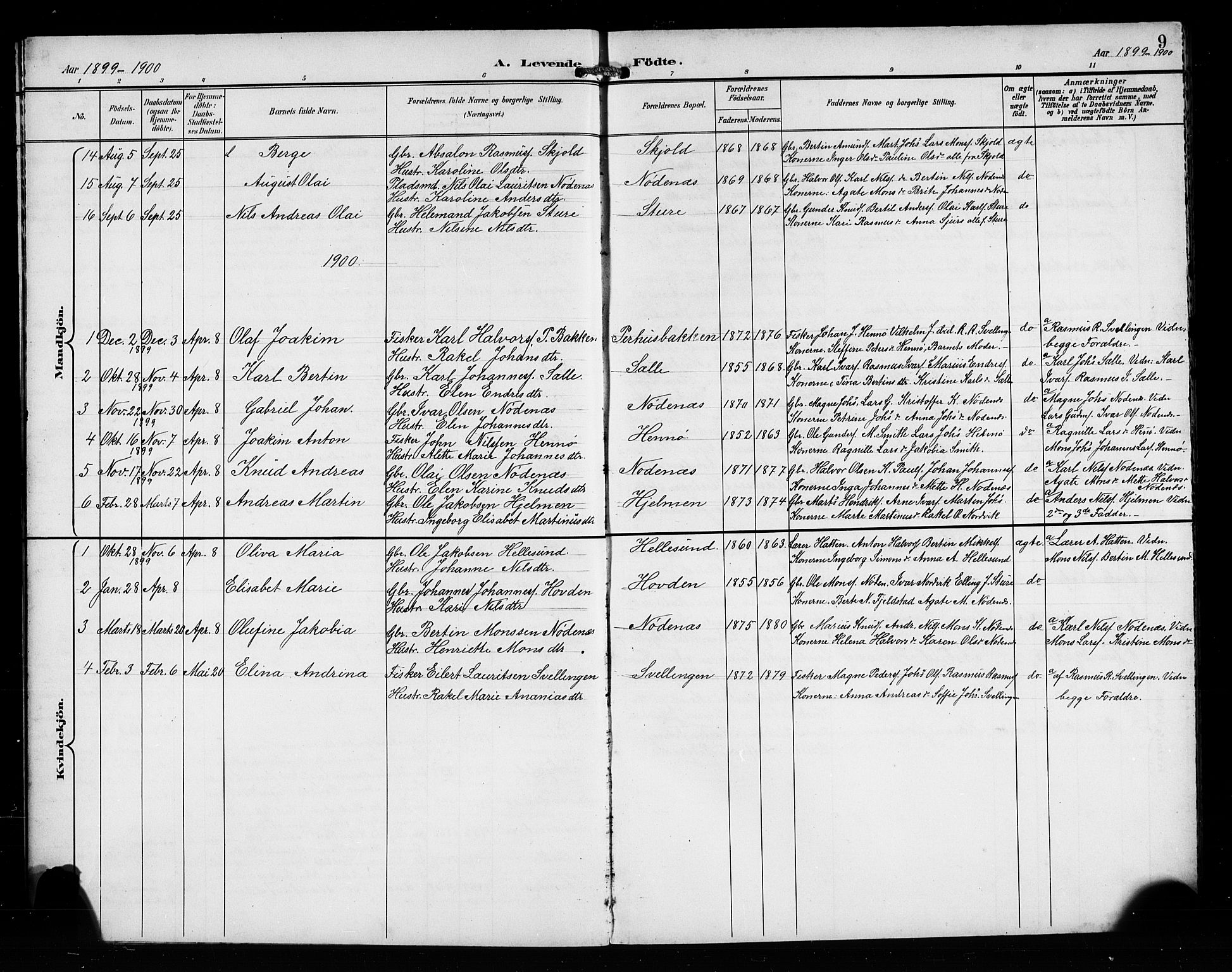 Manger sokneprestembete, SAB/A-76801/H/Hab: Parish register (copy) no. C 1, 1897-1908, p. 9