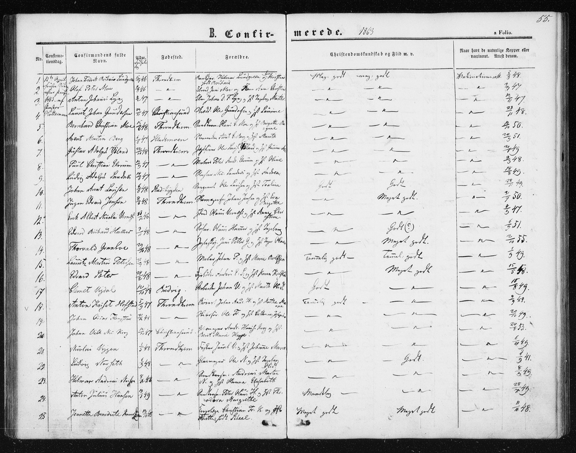 Ministerialprotokoller, klokkerbøker og fødselsregistre - Sør-Trøndelag, SAT/A-1456/602/L0114: Parish register (official) no. 602A12, 1856-1872, p. 55