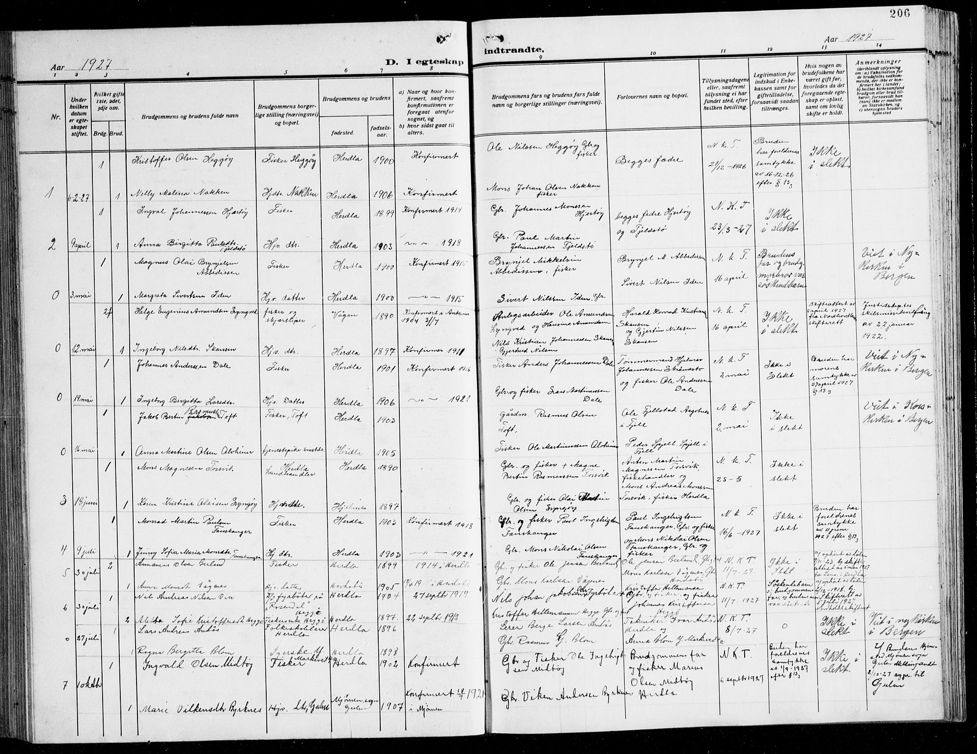 Herdla Sokneprestembete, SAB/A-75701/H/Hab: Parish register (copy) no. C 3, 1926-1940, p. 206