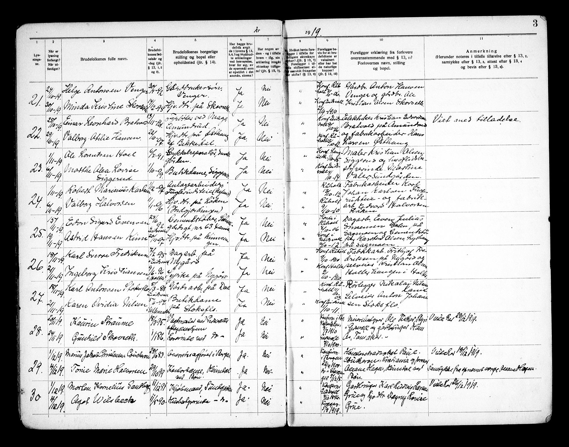 Eidsvoll prestekontor Kirkebøker, AV/SAO-A-10888/H/Ha/L0005: Banns register no. 5, 1919-1935, p. 3