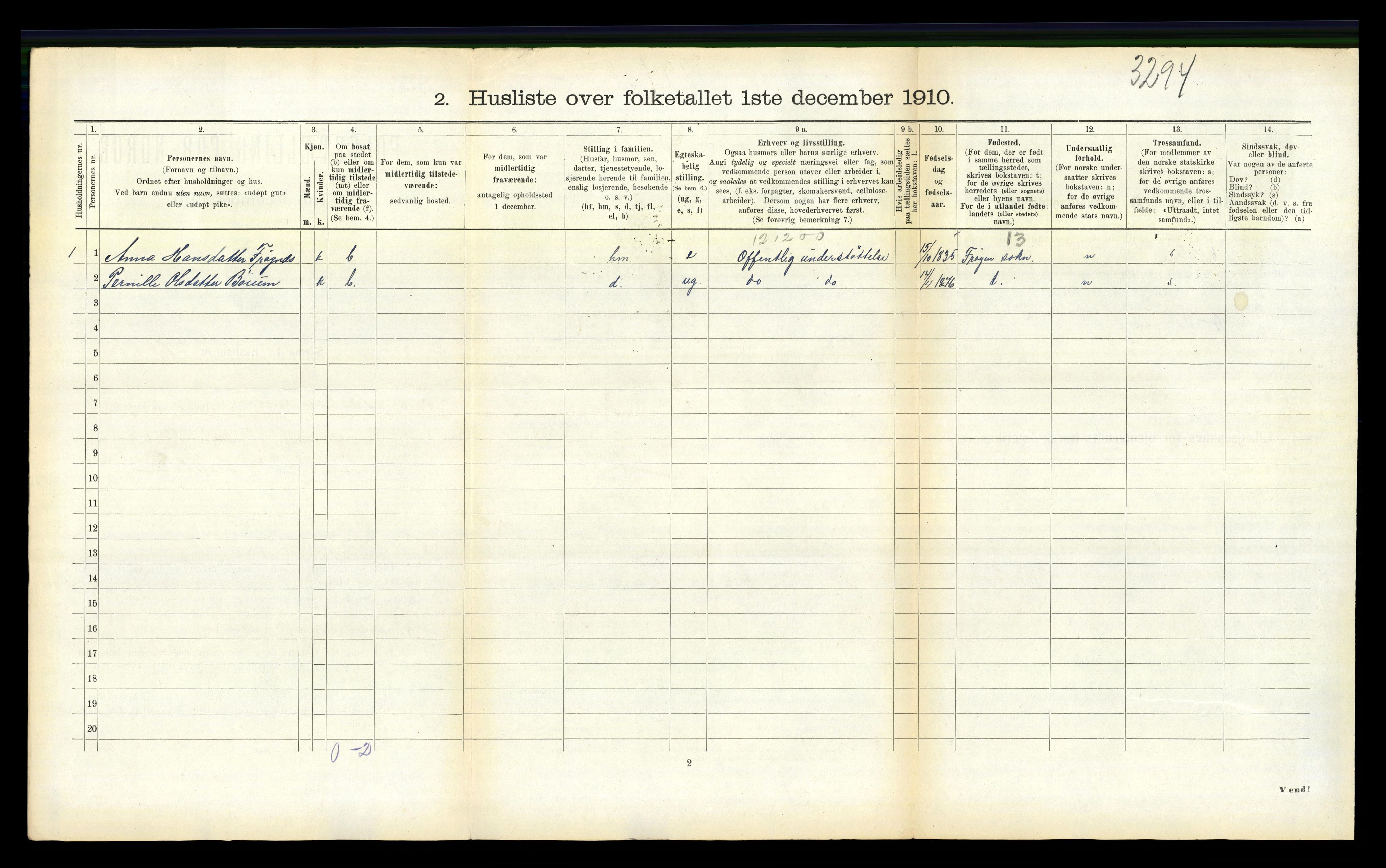 RA, 1910 census for Balestrand, 1910, p. 745