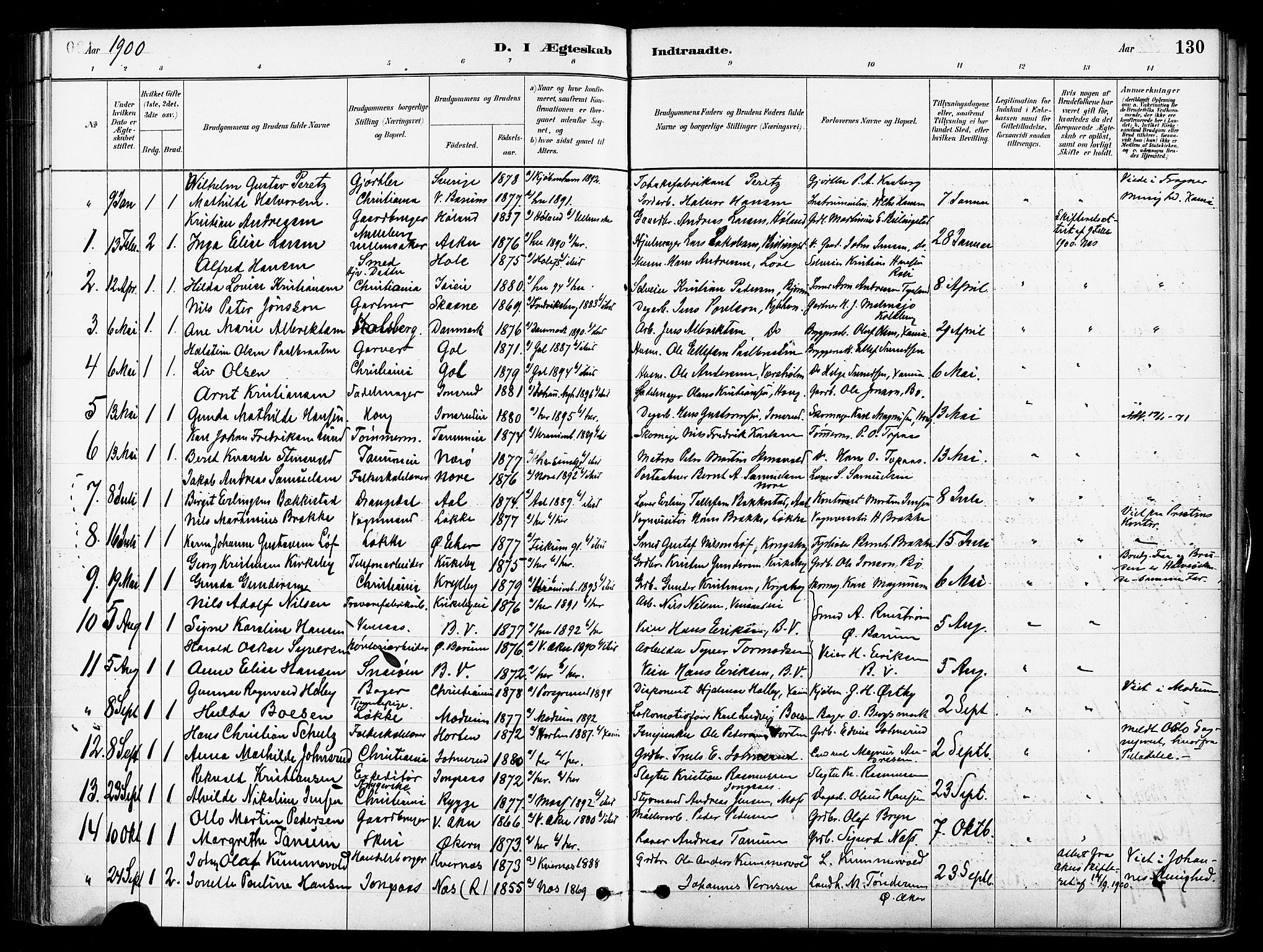 Asker prestekontor Kirkebøker, SAO/A-10256a/F/Fb/L0002: Parish register (official) no. II 2, 1879-1921, p. 130