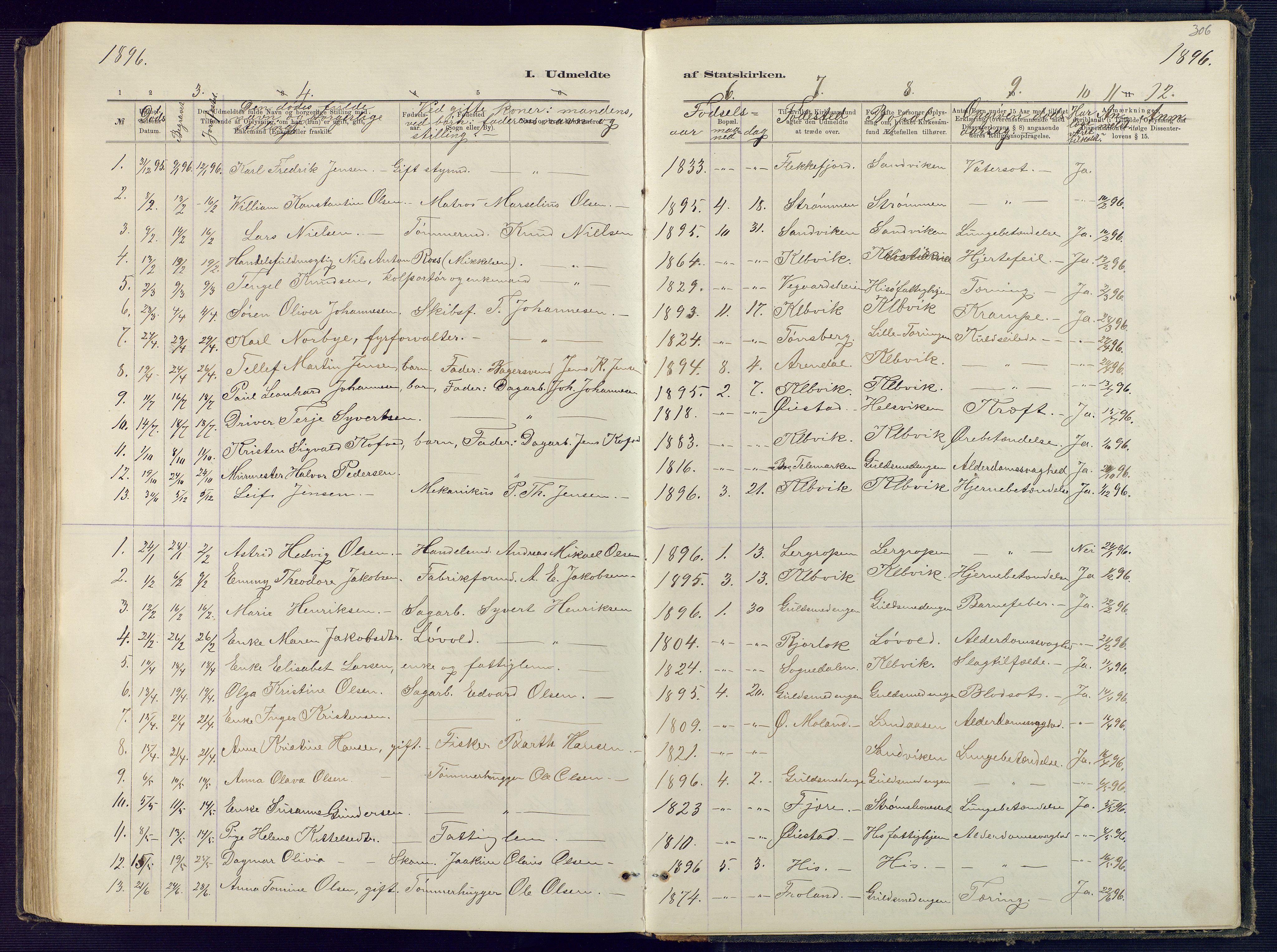 Hisøy sokneprestkontor, SAK/1111-0020/F/Fb/L0003: Parish register (copy) no. B 3, 1885-1905, p. 306