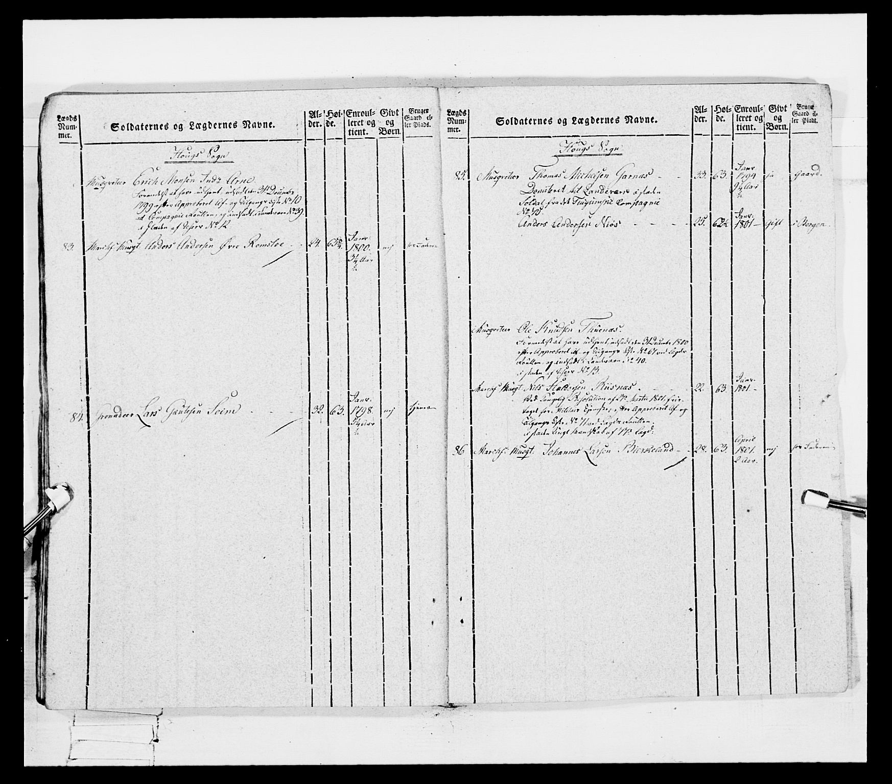 Generalitets- og kommissariatskollegiet, Det kongelige norske kommissariatskollegium, AV/RA-EA-5420/E/Eh/L0096: Bergenhusiske nasjonale infanteriregiment, 1791-1803, p. 455