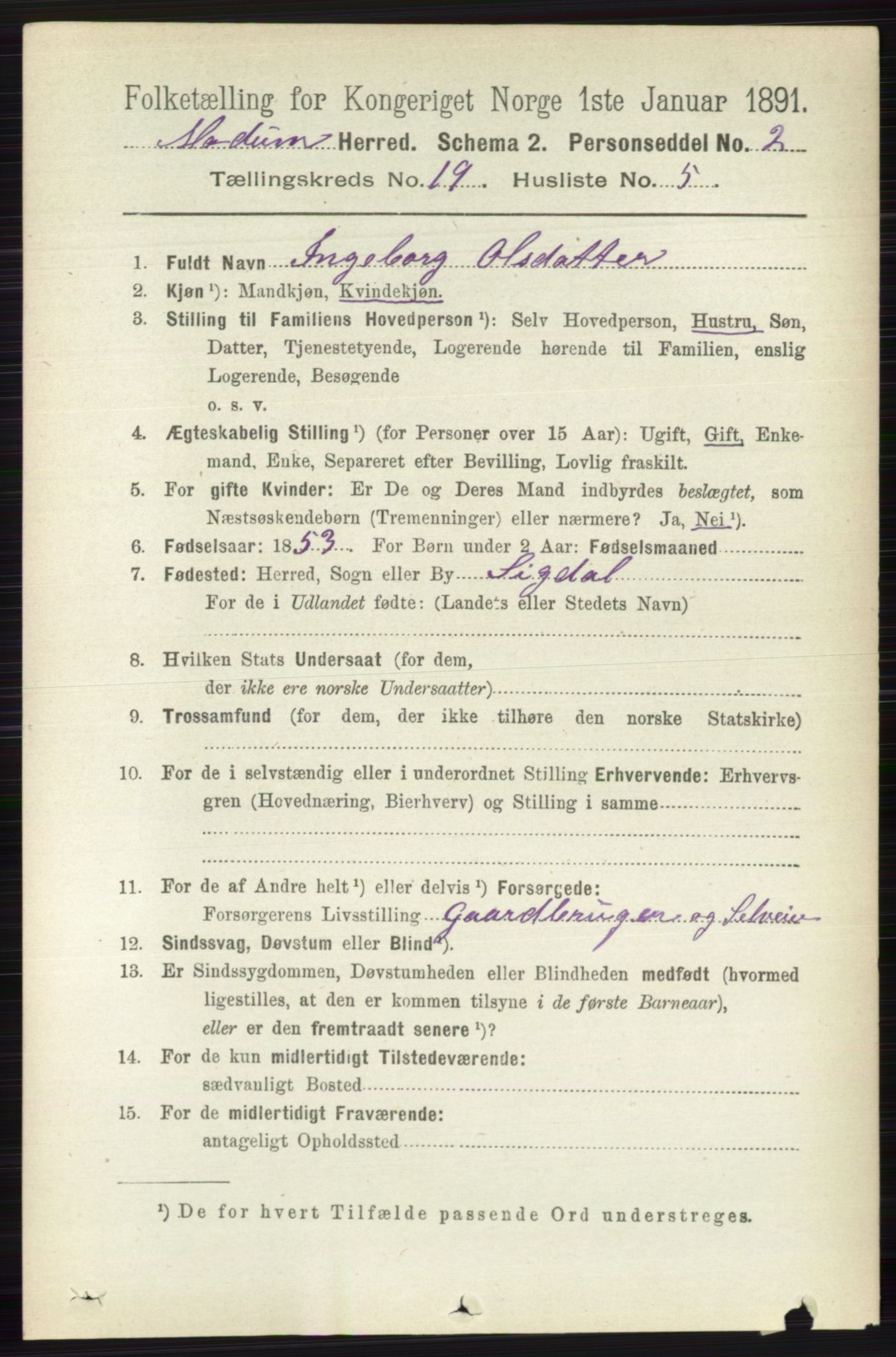 RA, 1891 census for 0623 Modum, 1891, p. 7633