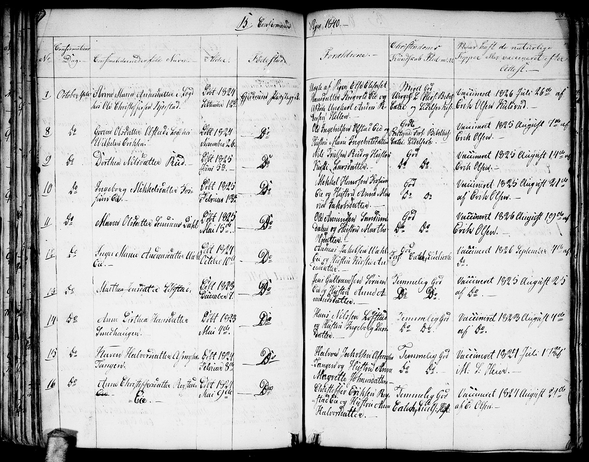 Gjerdrum prestekontor Kirkebøker, SAO/A-10412b/G/Ga/L0002: Parish register (copy) no. I 2, 1836-1850, p. 87