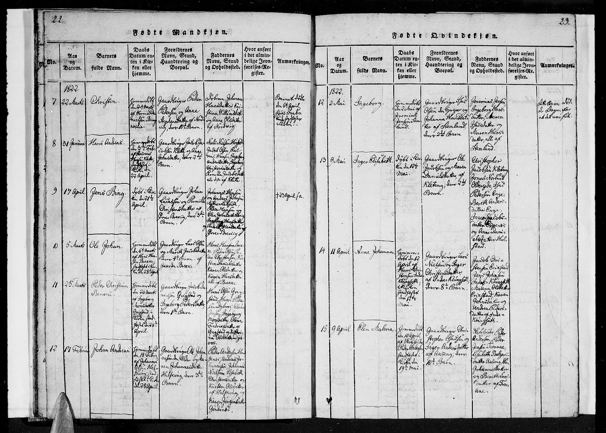 Ministerialprotokoller, klokkerbøker og fødselsregistre - Nordland, SAT/A-1459/852/L0736: Parish register (official) no. 852A06, 1820-1833, p. 22-23