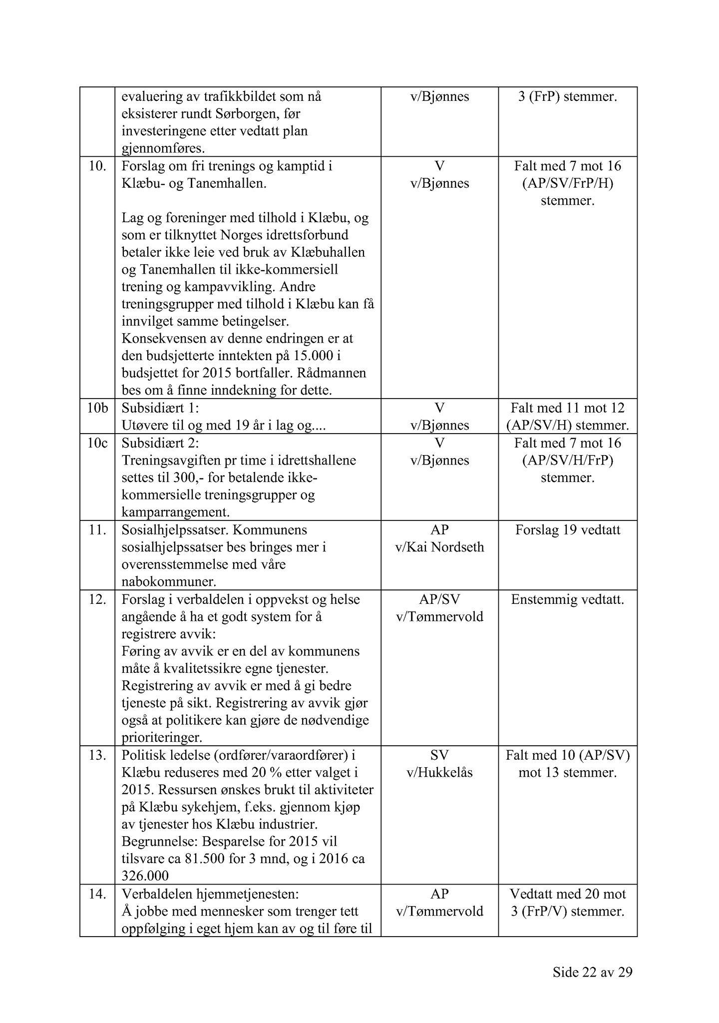 Klæbu Kommune, TRKO/KK/01-KS/L007: Kommunestyret - Møtedokumenter, 2014, p. 2630