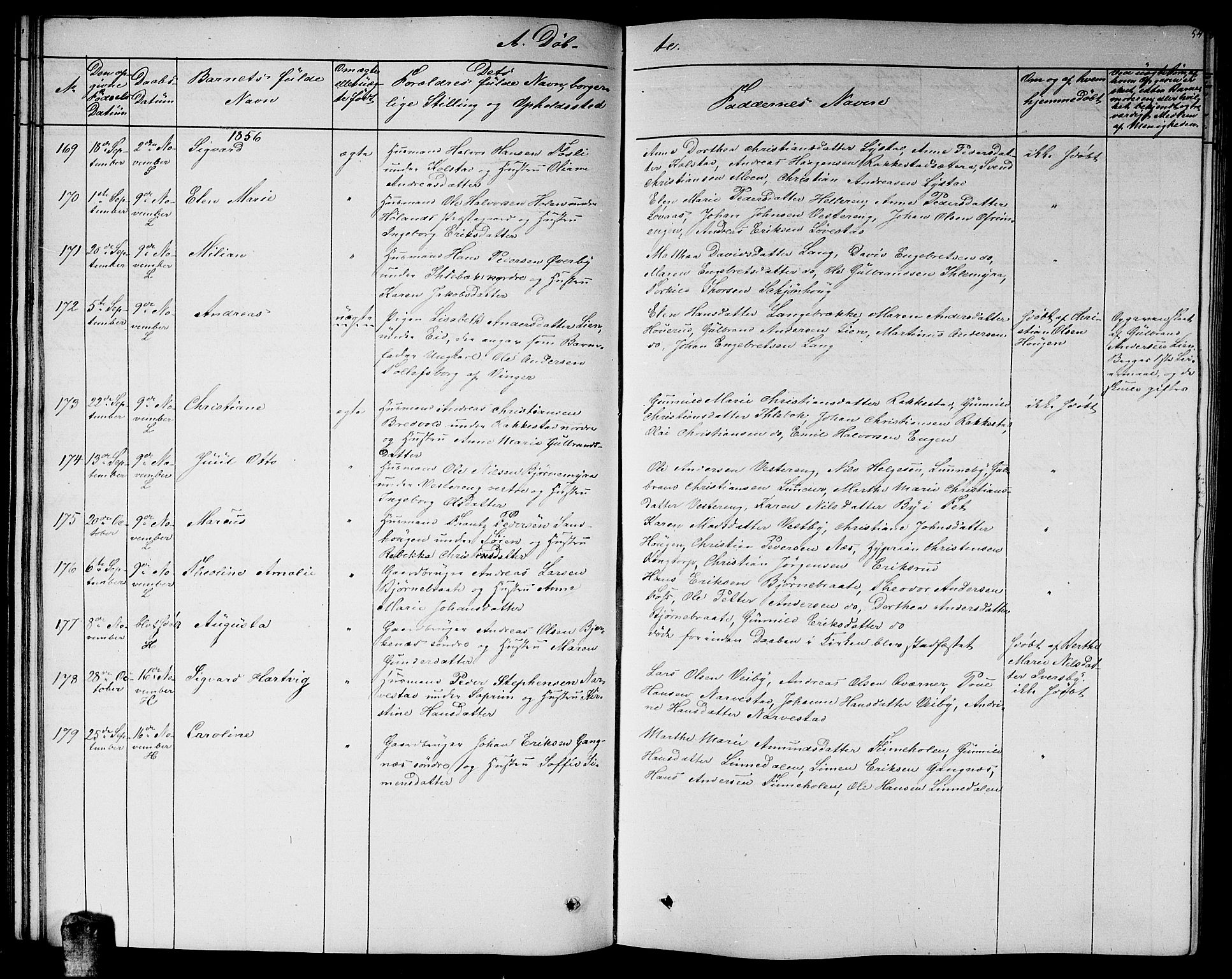 Høland prestekontor Kirkebøker, AV/SAO-A-10346a/G/Ga/L0004: Parish register (copy) no. I 4, 1854-1862, p. 54