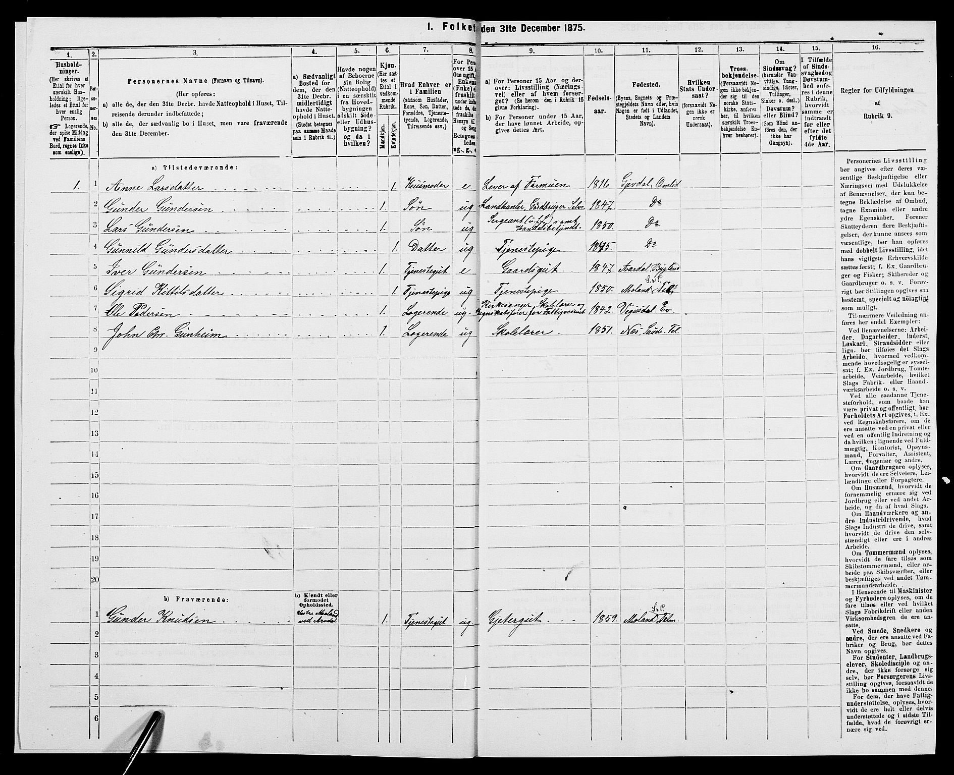 SAK, 1875 census for 0929P Åmli, 1875, p. 42