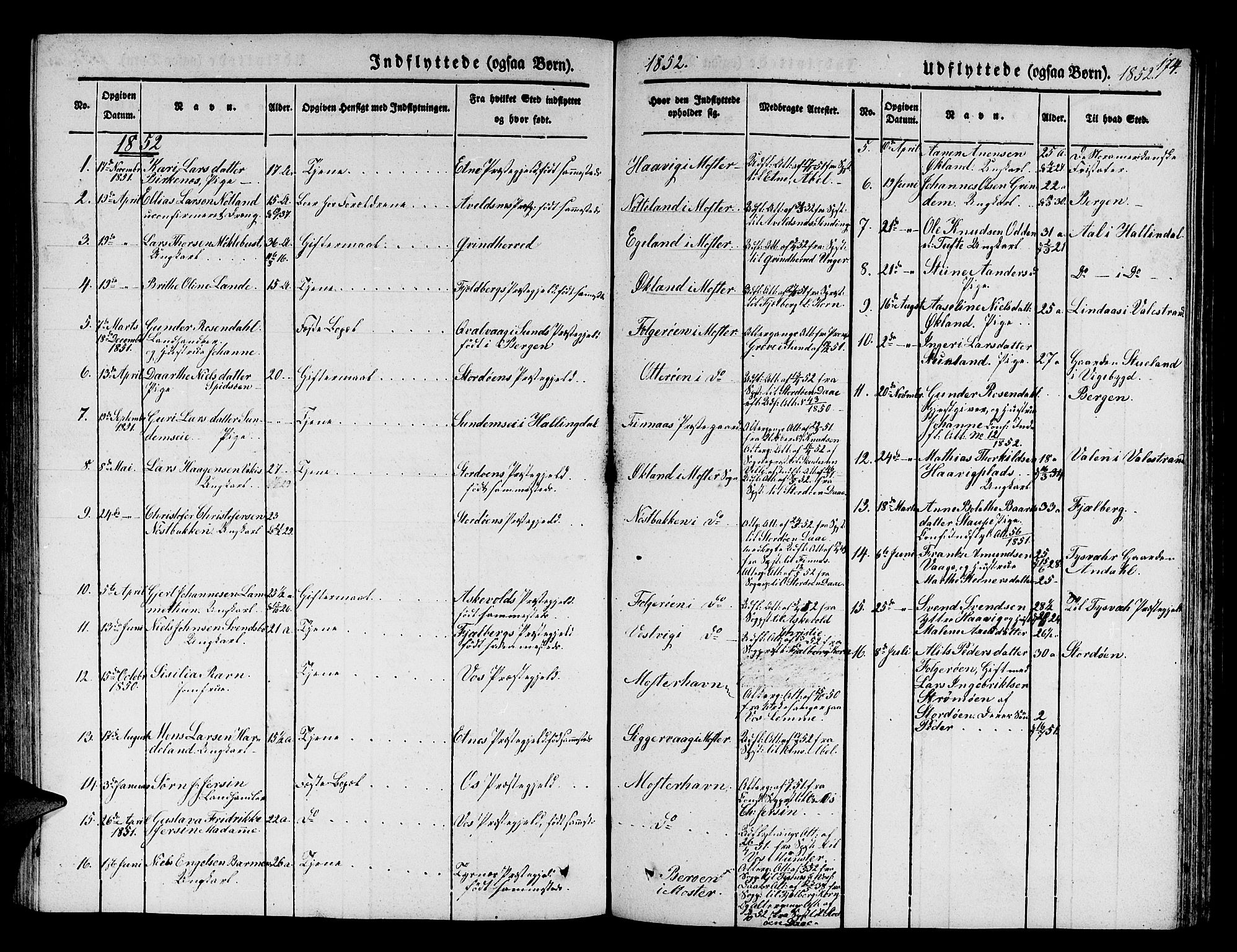 Finnås sokneprestembete, SAB/A-99925/H/Ha/Hab/Haba/L0001: Parish register (copy) no. A 1, 1851-1873, p. 174