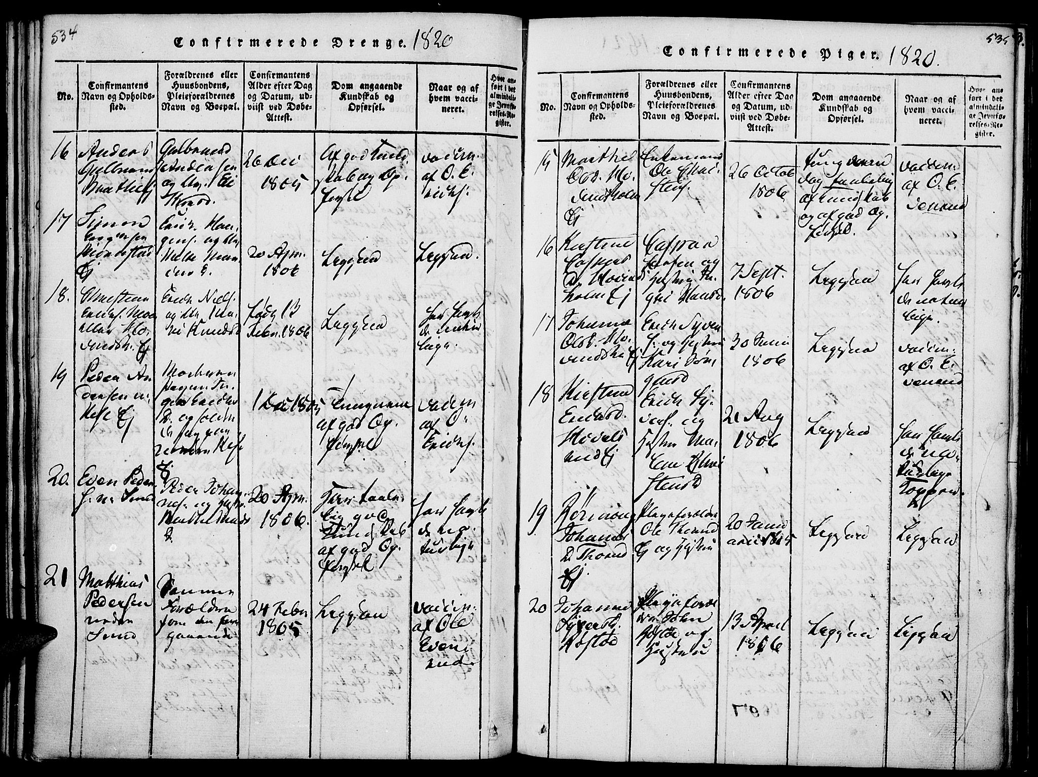 Nes prestekontor, Hedmark, SAH/PREST-020/K/Ka/L0002: Parish register (official) no. 2, 1813-1827, p. 534-535