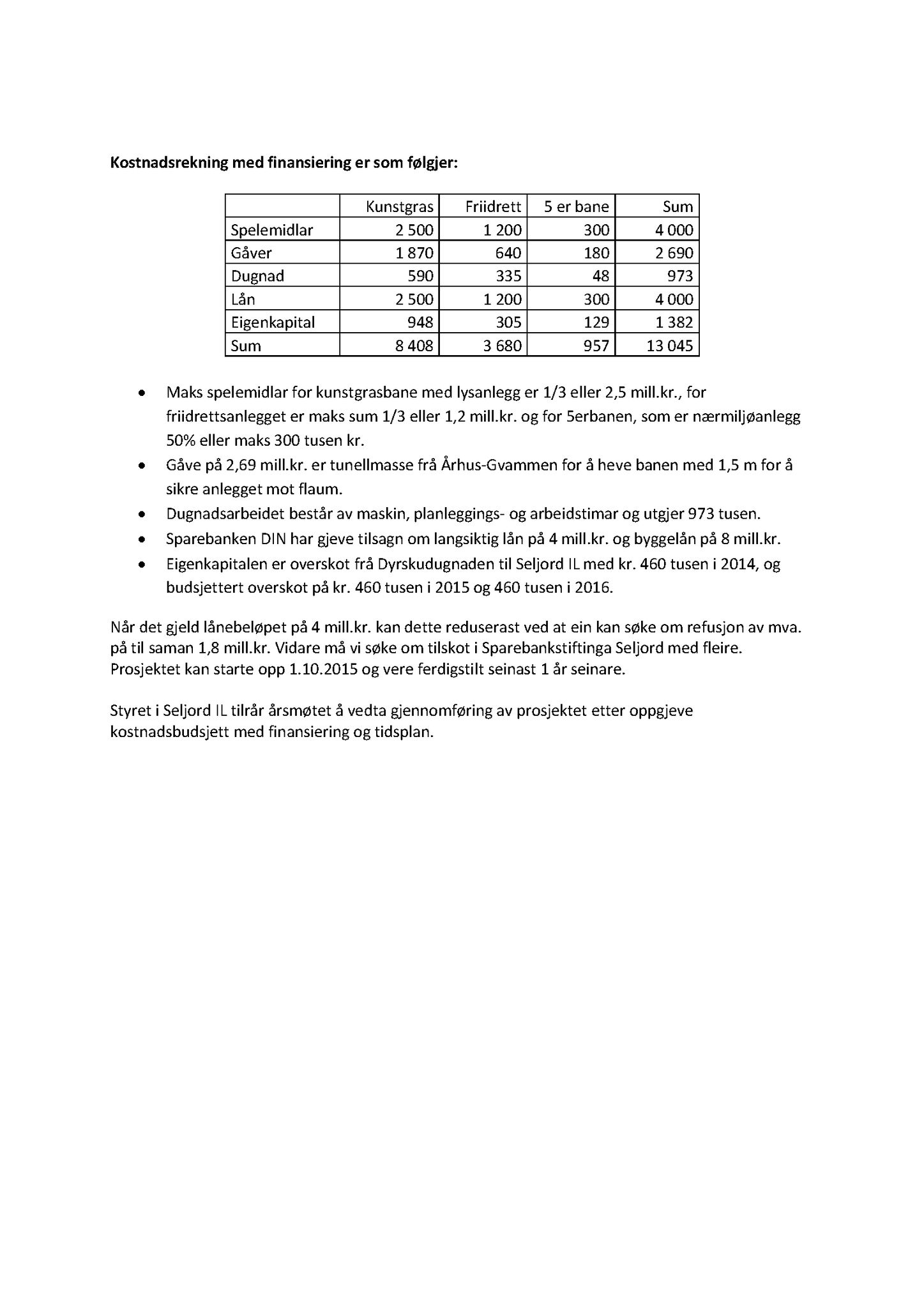 Seljord Idrettslag, VTM/A-1034/A/Ab/L0003: Årsmeldingar, 2014