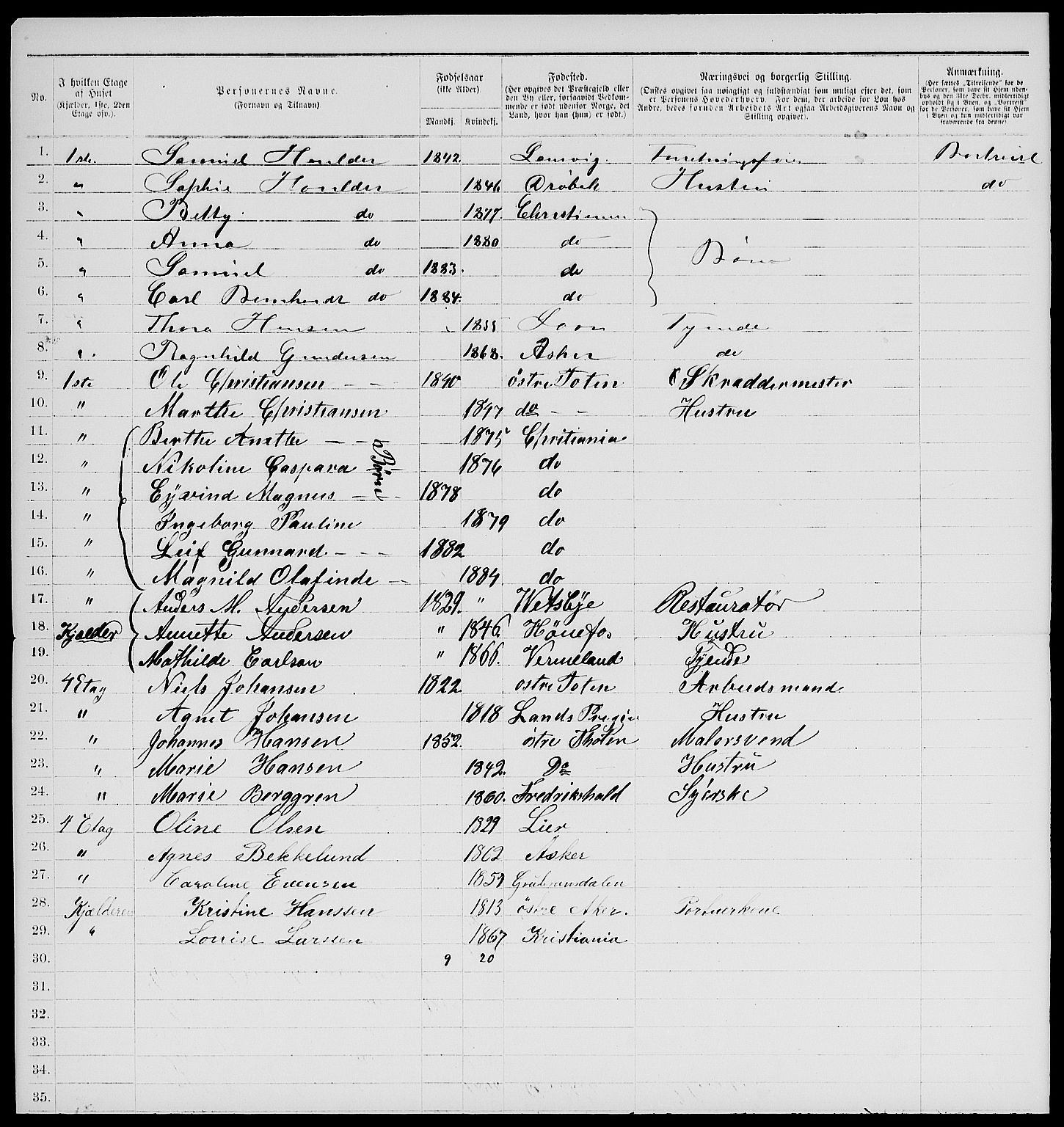 RA, 1885 census for 0301 Kristiania, 1885, p. 1838