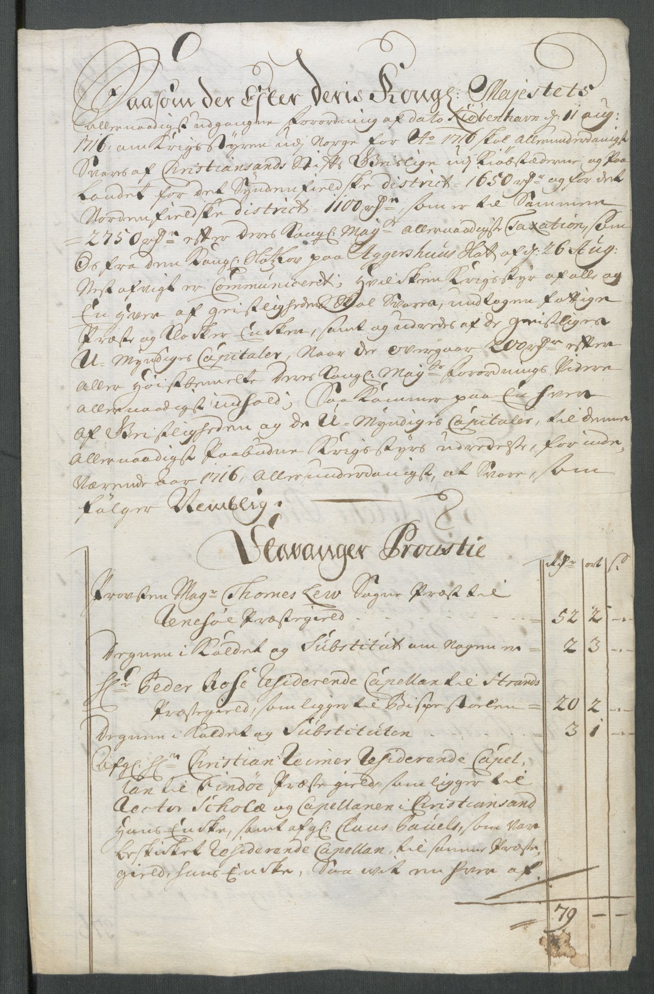 Rentekammeret inntil 1814, Reviderte regnskaper, Fogderegnskap, AV/RA-EA-4092/R47/L2869: Fogderegnskap Ryfylke, 1716, p. 96