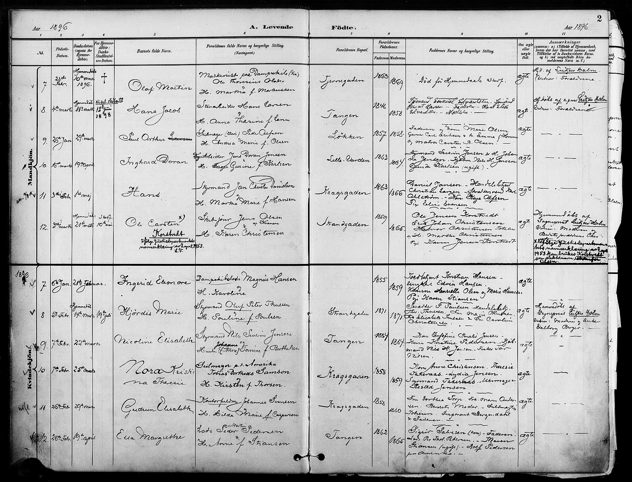 Risør sokneprestkontor, AV/SAK-1111-0035/F/Fa/L0010: Parish register (official) no. A 10, 1896-1906, p. 2