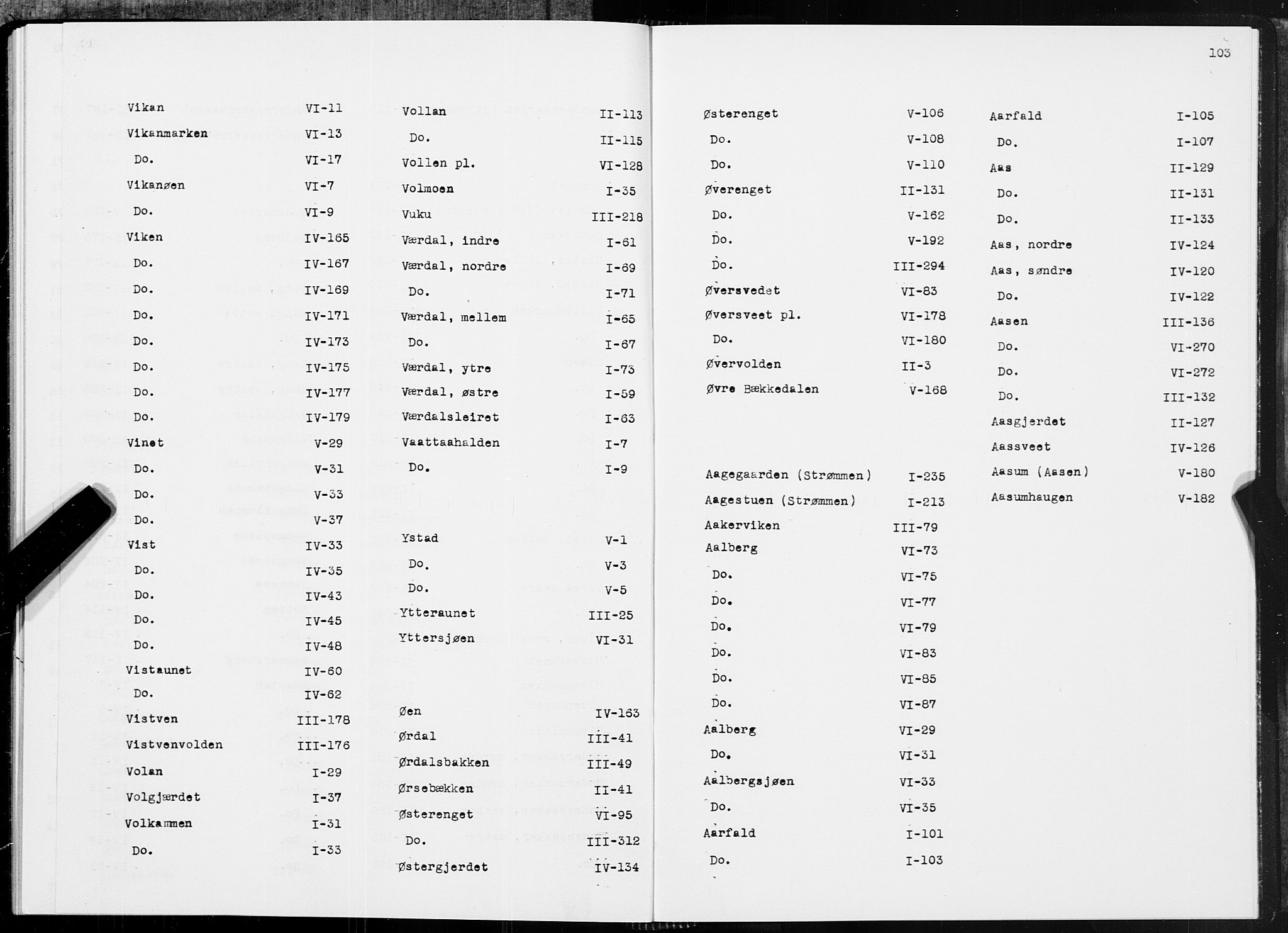 SAT, 1875 census for 1729P Inderøy, 1875, p. 103