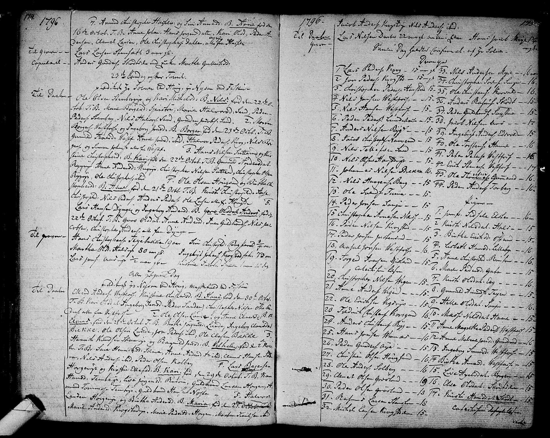 Eiker kirkebøker, AV/SAKO-A-4/F/Fa/L0009: Parish register (official) no. I 9, 1789-1806, p. 174-175