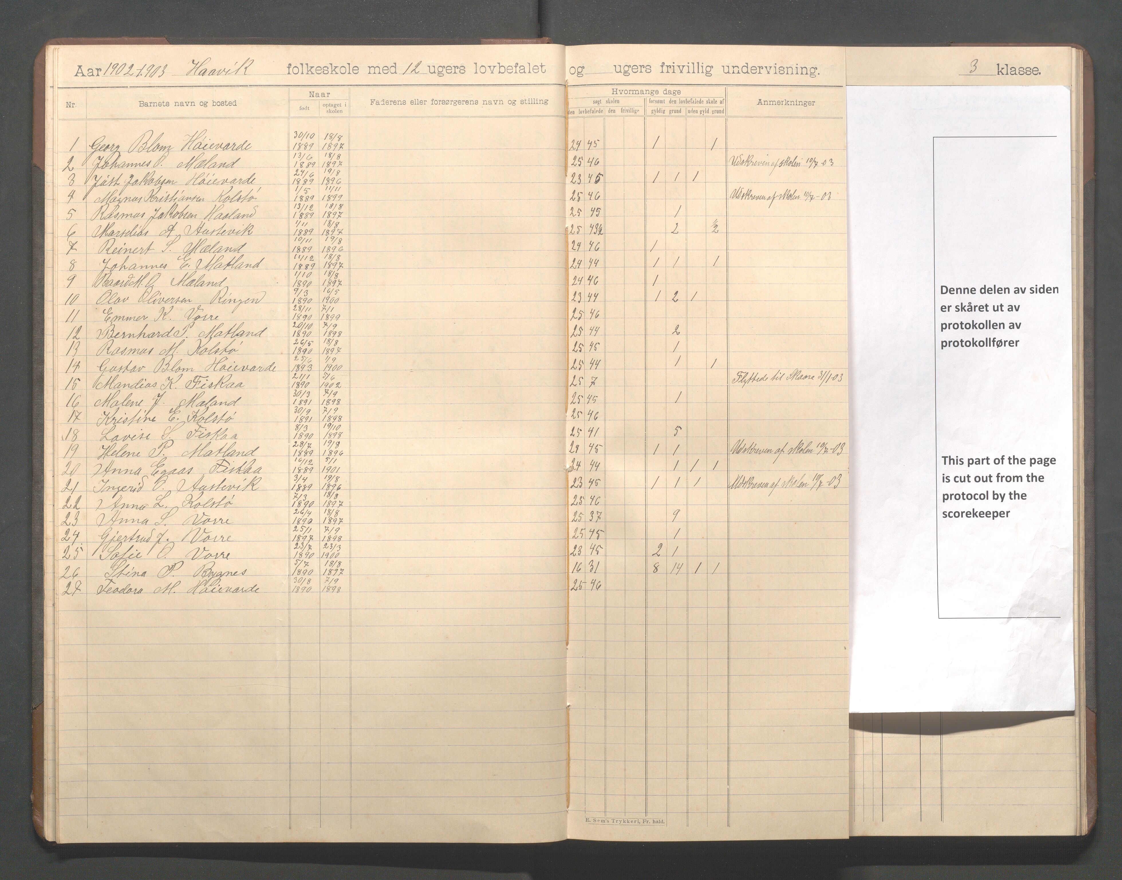 Avaldsnes kommune - Haavik skole, IKAR/K-101689/H/L0001: Skoleprotokoll, 1900-1916, p. 19