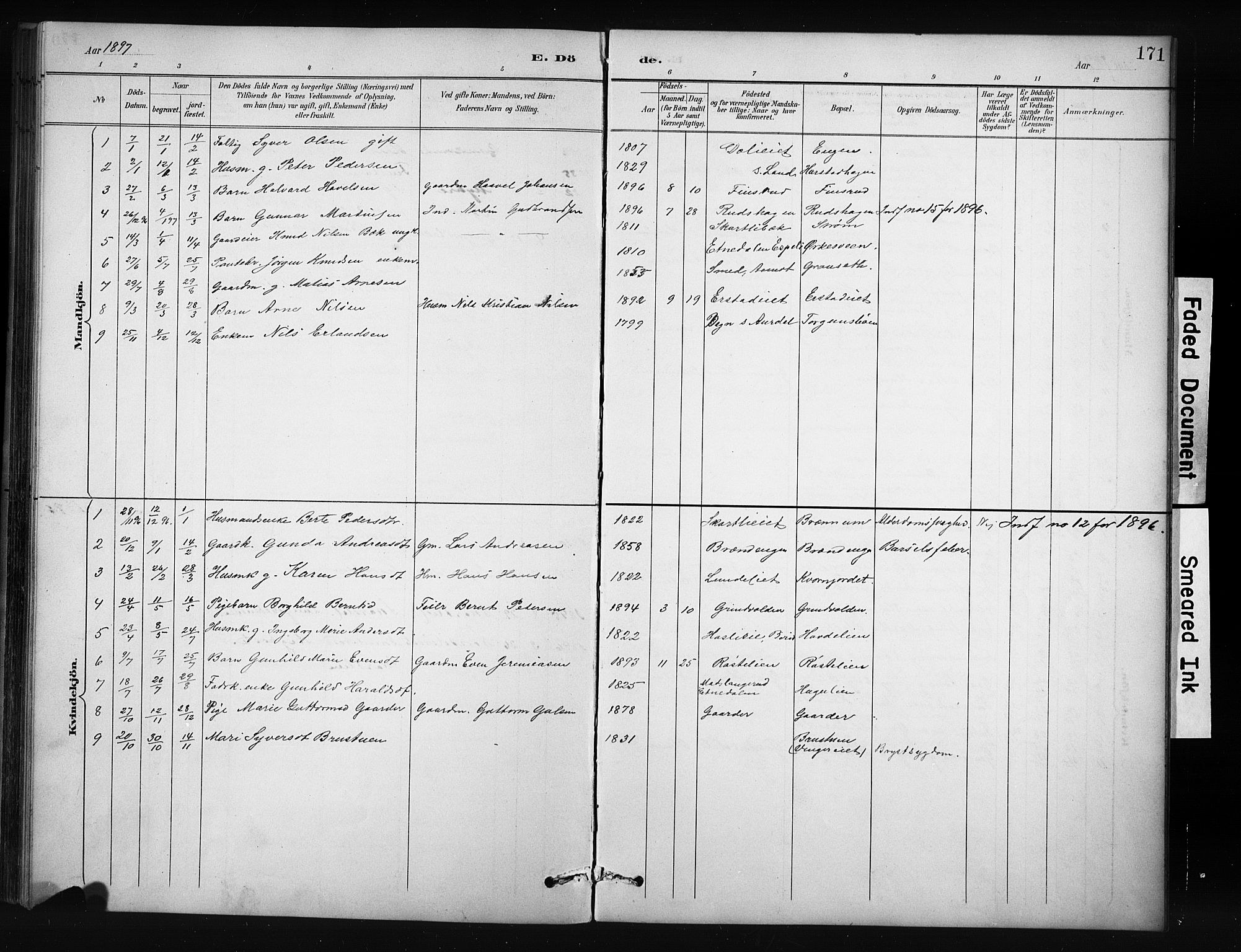 Nordre Land prestekontor, AV/SAH-PREST-124/H/Ha/Hab/L0012: Parish register (copy) no. 12, 1891-1909, p. 171