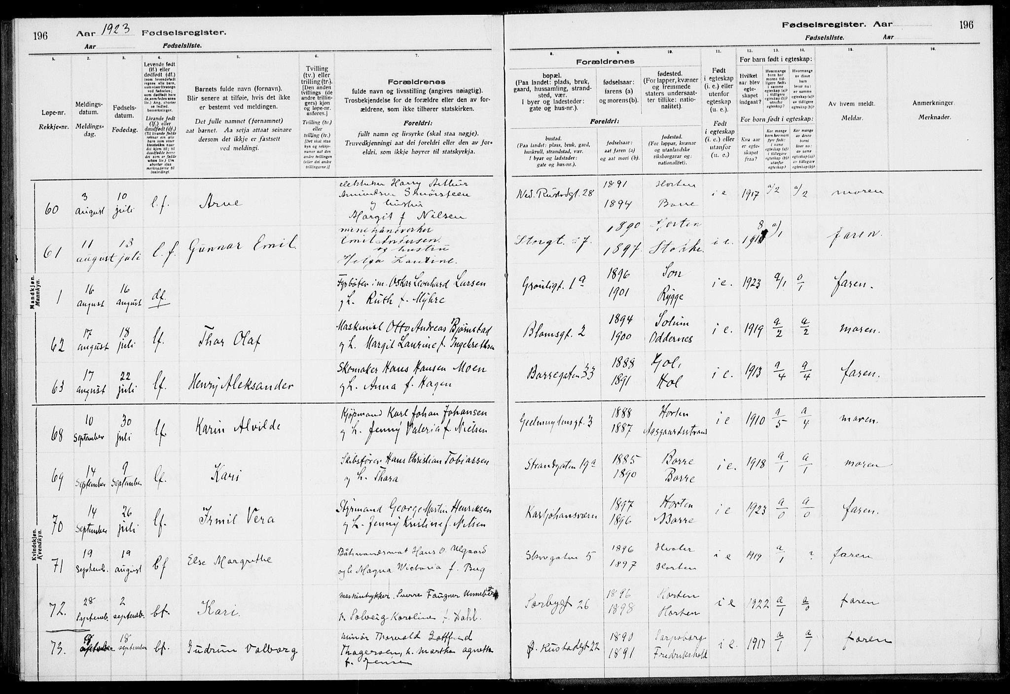 Horten kirkebøker, AV/SAKO-A-348/J/Ja/L0001: Birth register no. 1, 1916-1923, p. 196