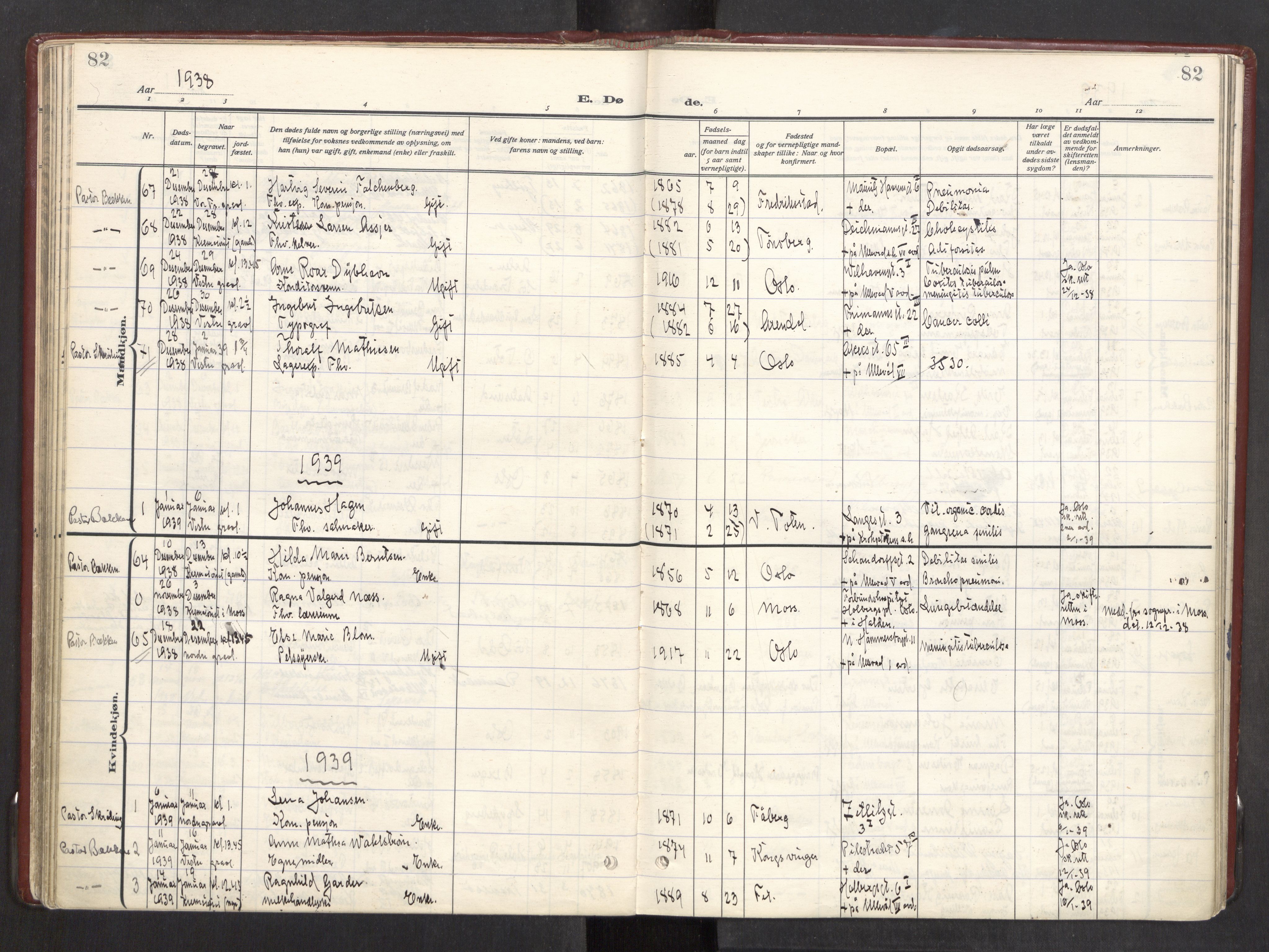 Trefoldighet prestekontor Kirkebøker, AV/SAO-A-10882/F/Fd/L0006: Parish register (official) no. IV 6, 1929-1957, p. 82