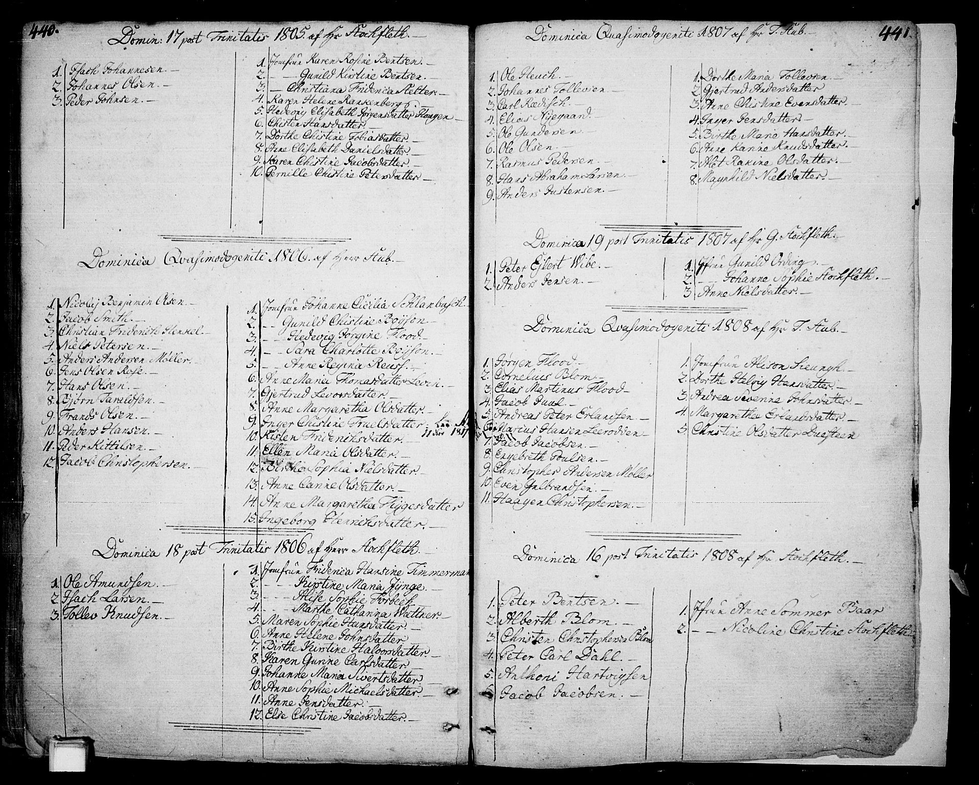 Skien kirkebøker, SAKO/A-302/F/Fa/L0004: Parish register (official) no. 4, 1792-1814, p. 440-441